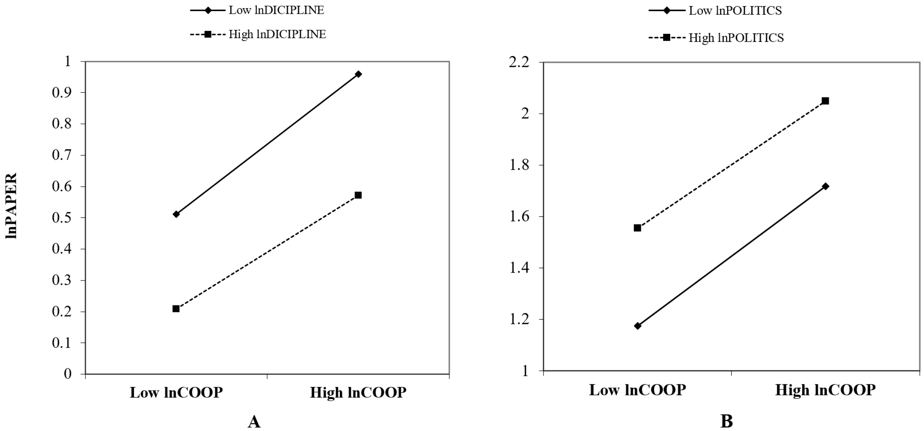 Sustainability 14 14489 g002