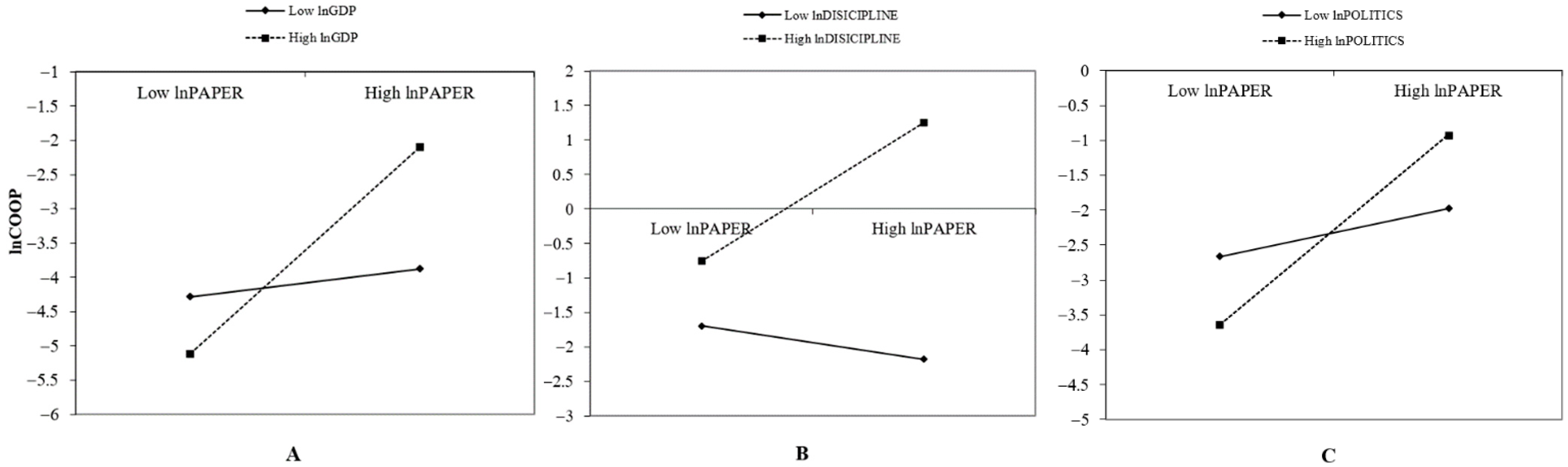 Sustainability 14 14489 g003