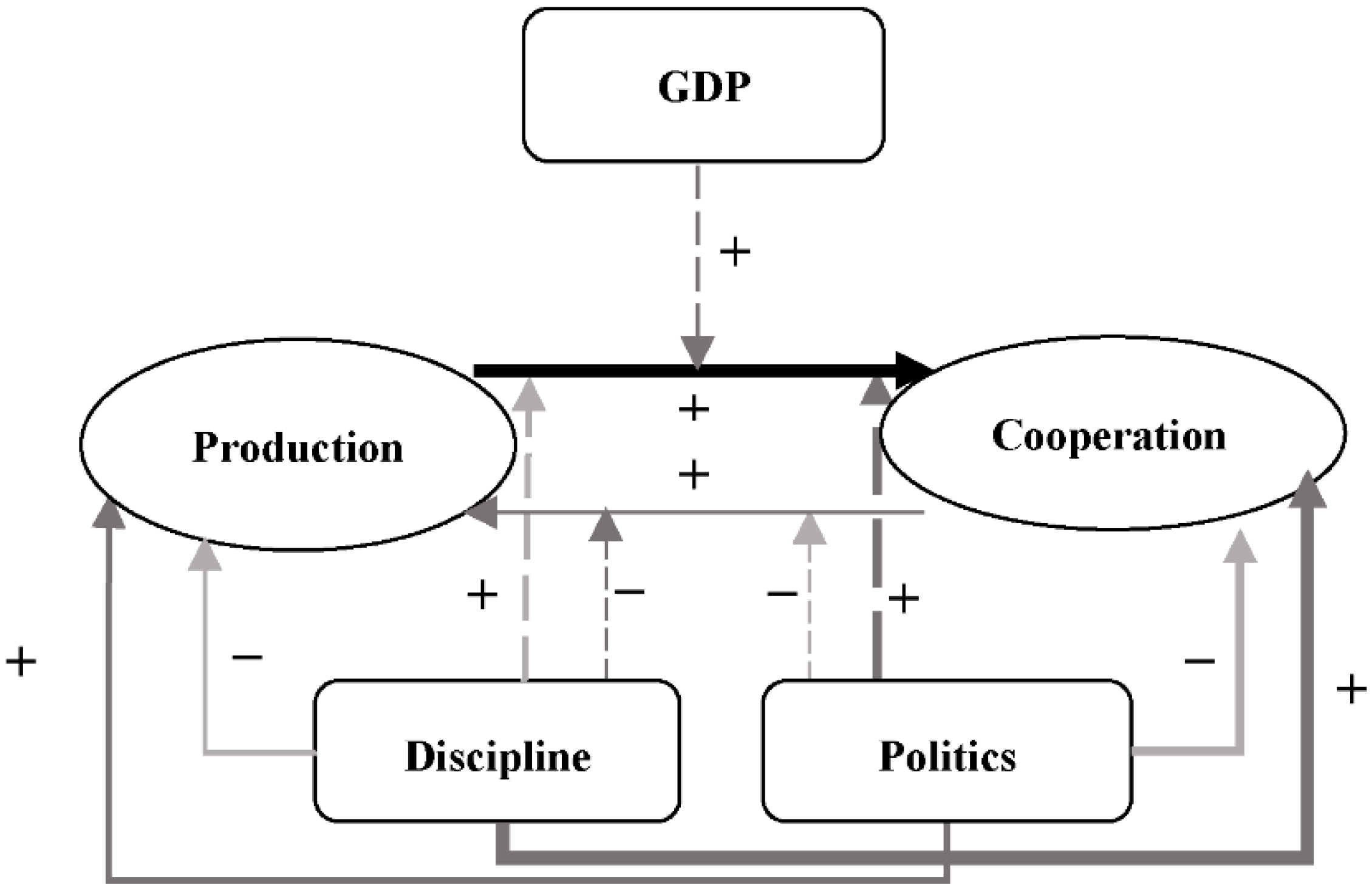 Sustainability 14 14489 g004