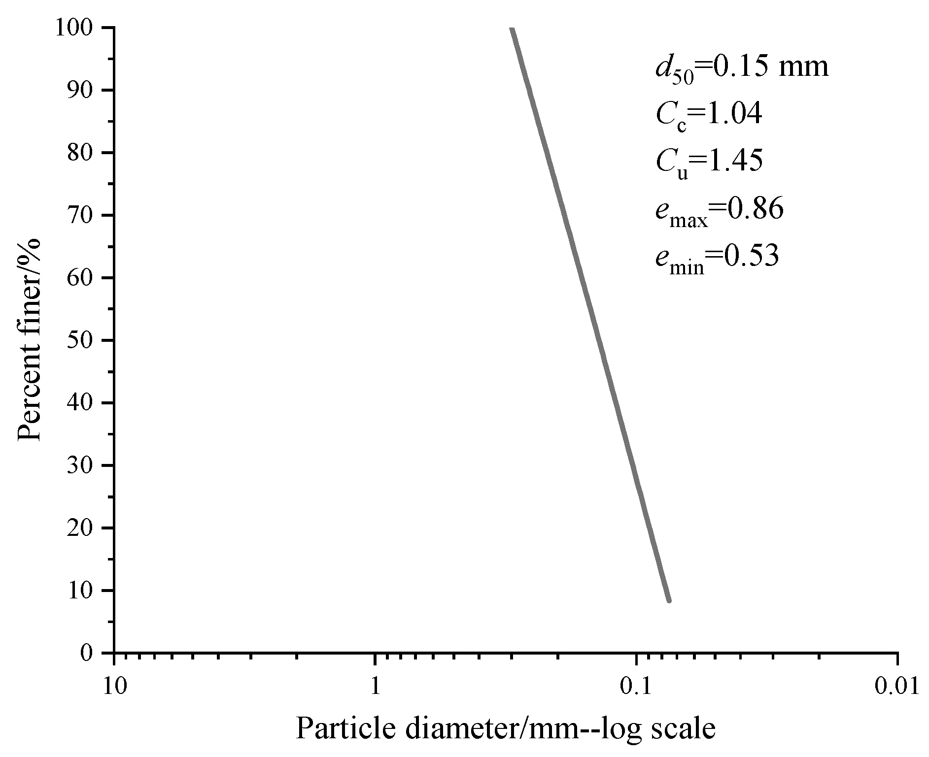 Sustainability 14 14493 g001 Sustainability 14 14493 g001