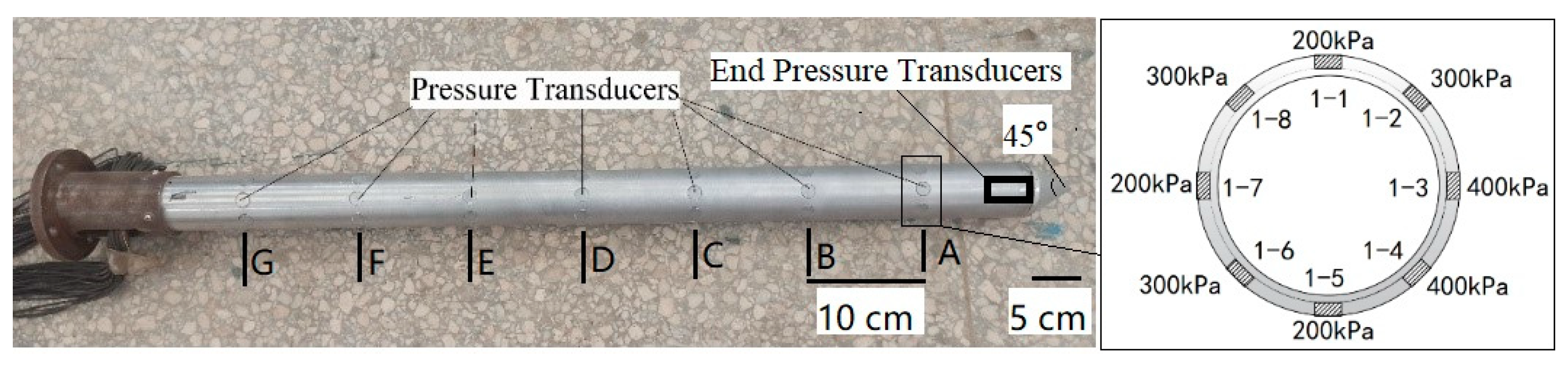 Sustainability 14 14493 g002 Sustainability 14 14493 g002