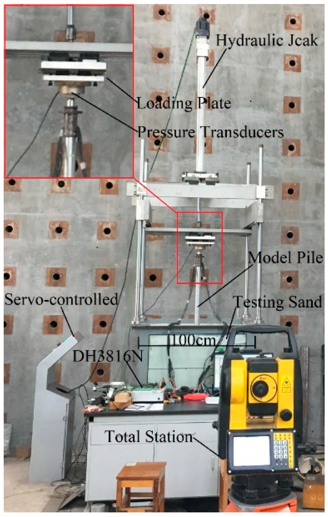 Sustainability 14 14493 g003 Sustainability 14 14493 g003