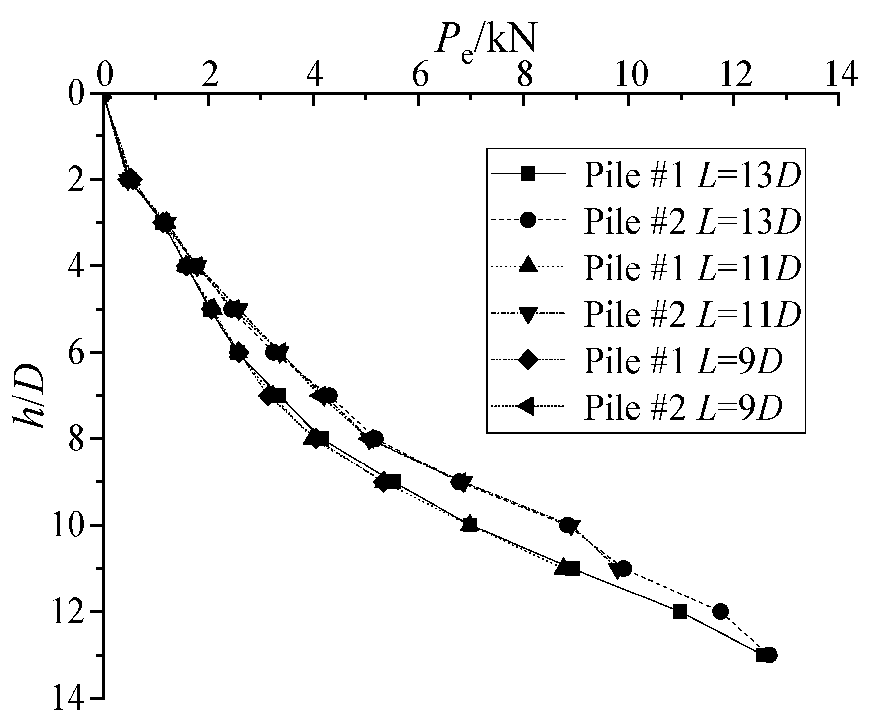 Sustainability 14 14493 g007 Sustainability 14 14493 g007