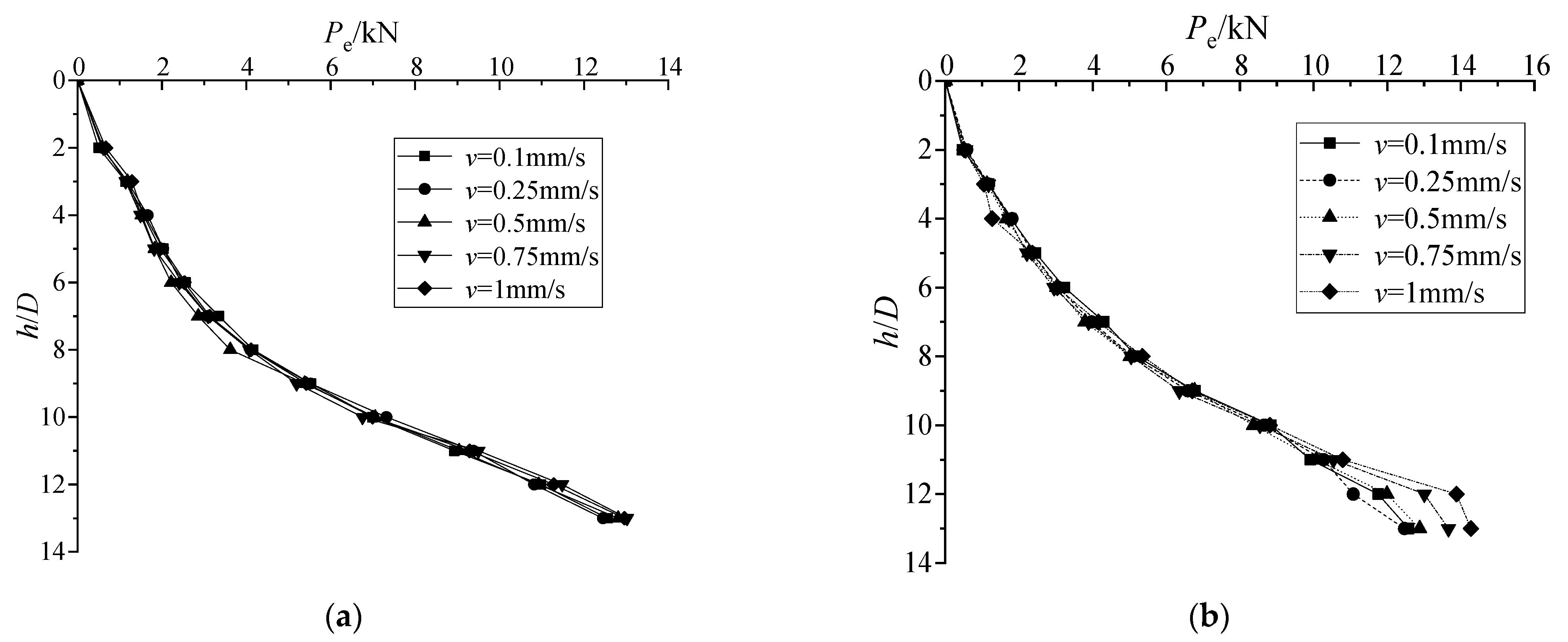 Sustainability 14 14493 g008 Sustainability 14 14493 g008