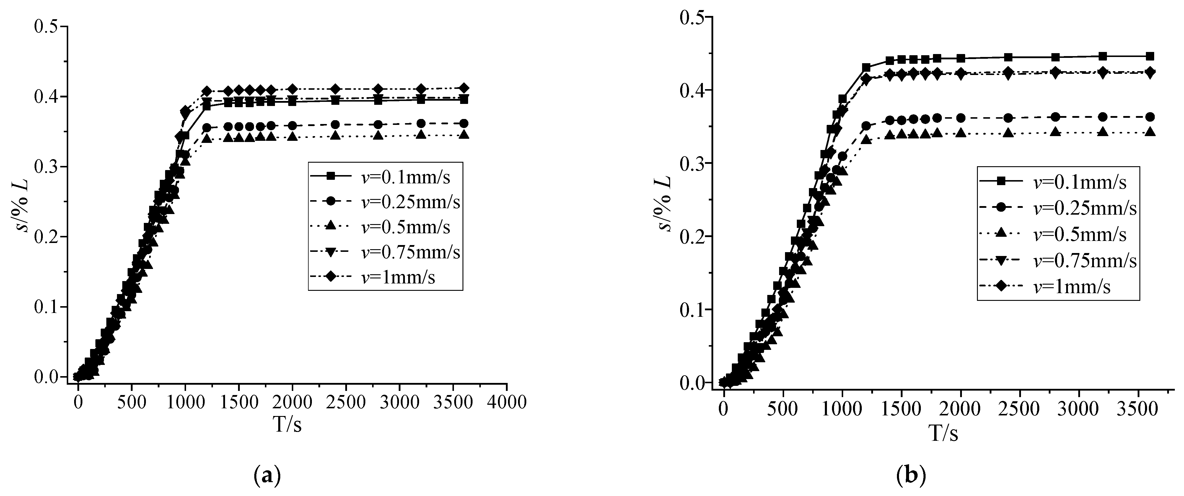 Sustainability 14 14493 g010 Sustainability 14 14493 g010