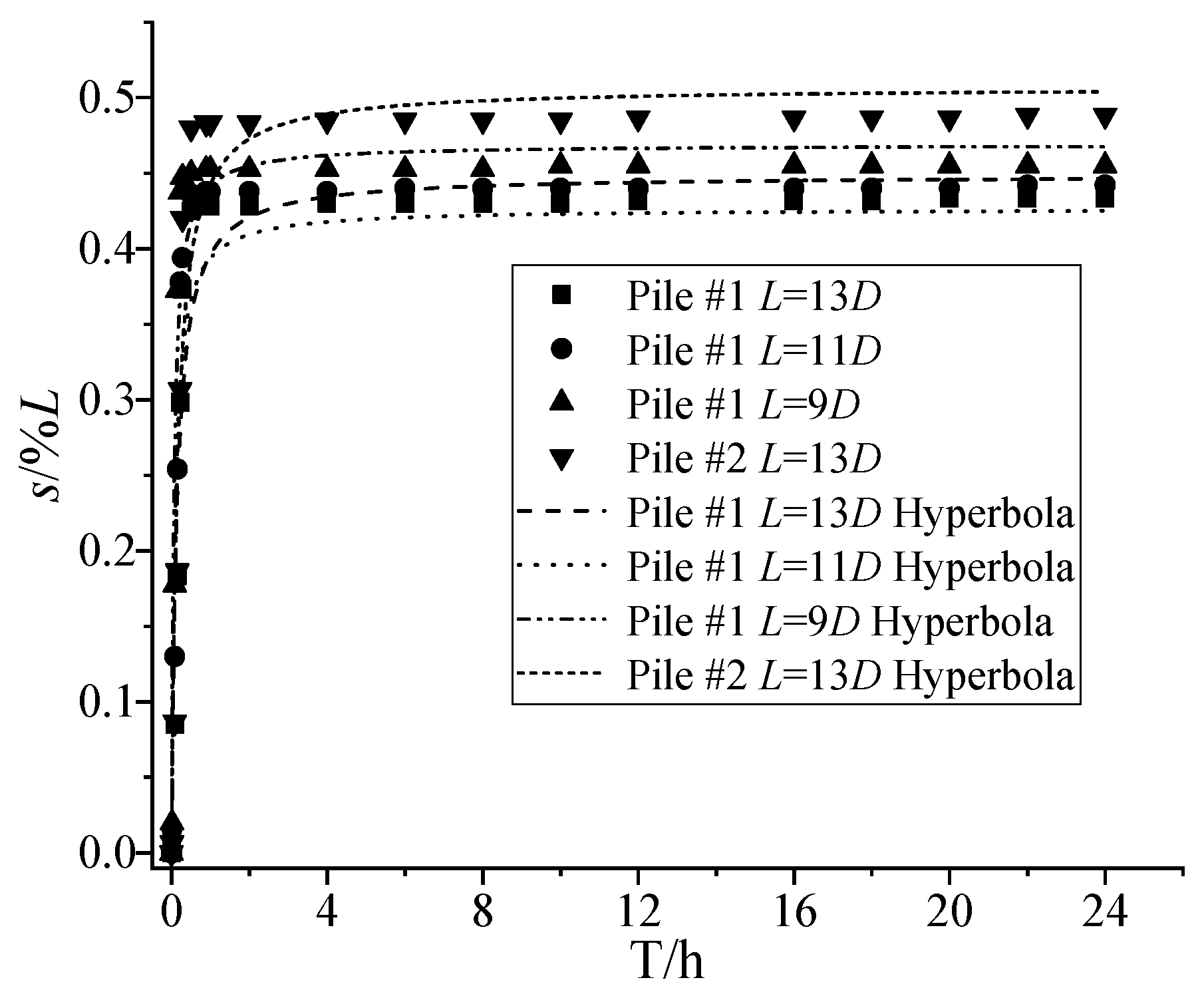Sustainability 14 14493 g011 Sustainability 14 14493 g011