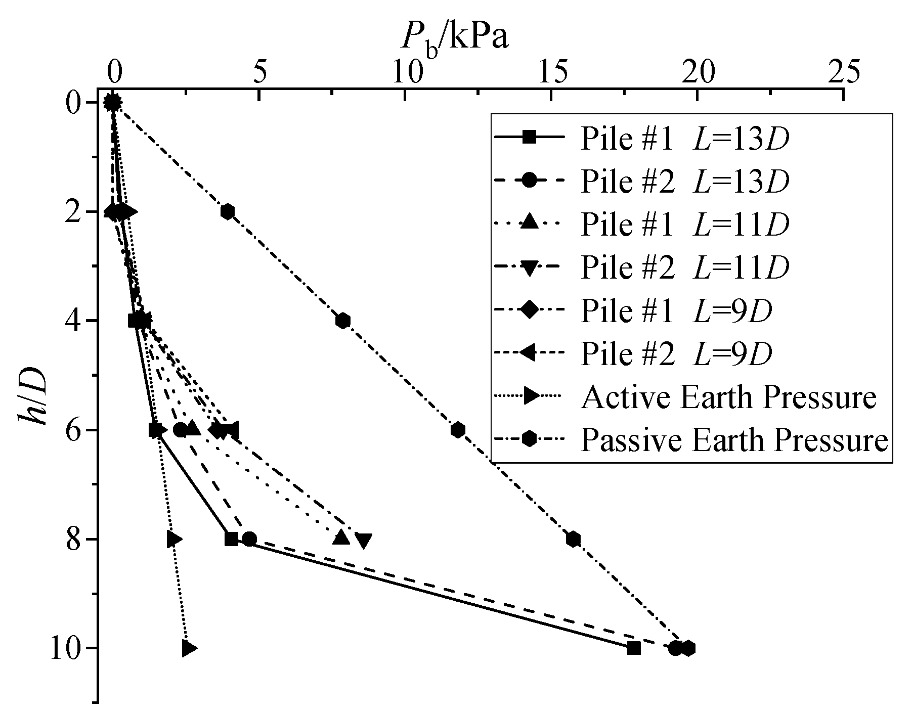 Sustainability 14 14493 g017 Sustainability 14 14493 g017