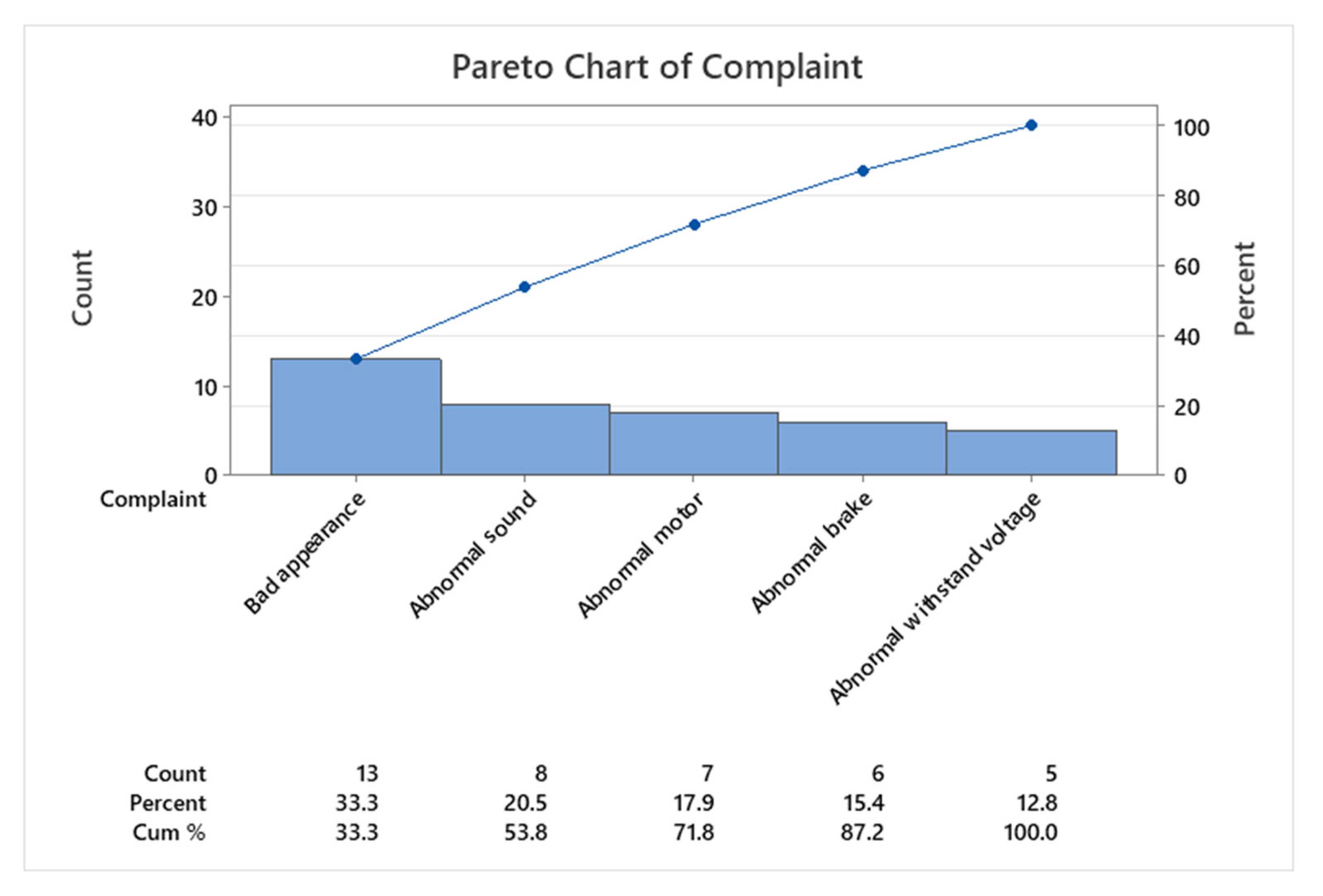 Sustainability 14 14497 g008