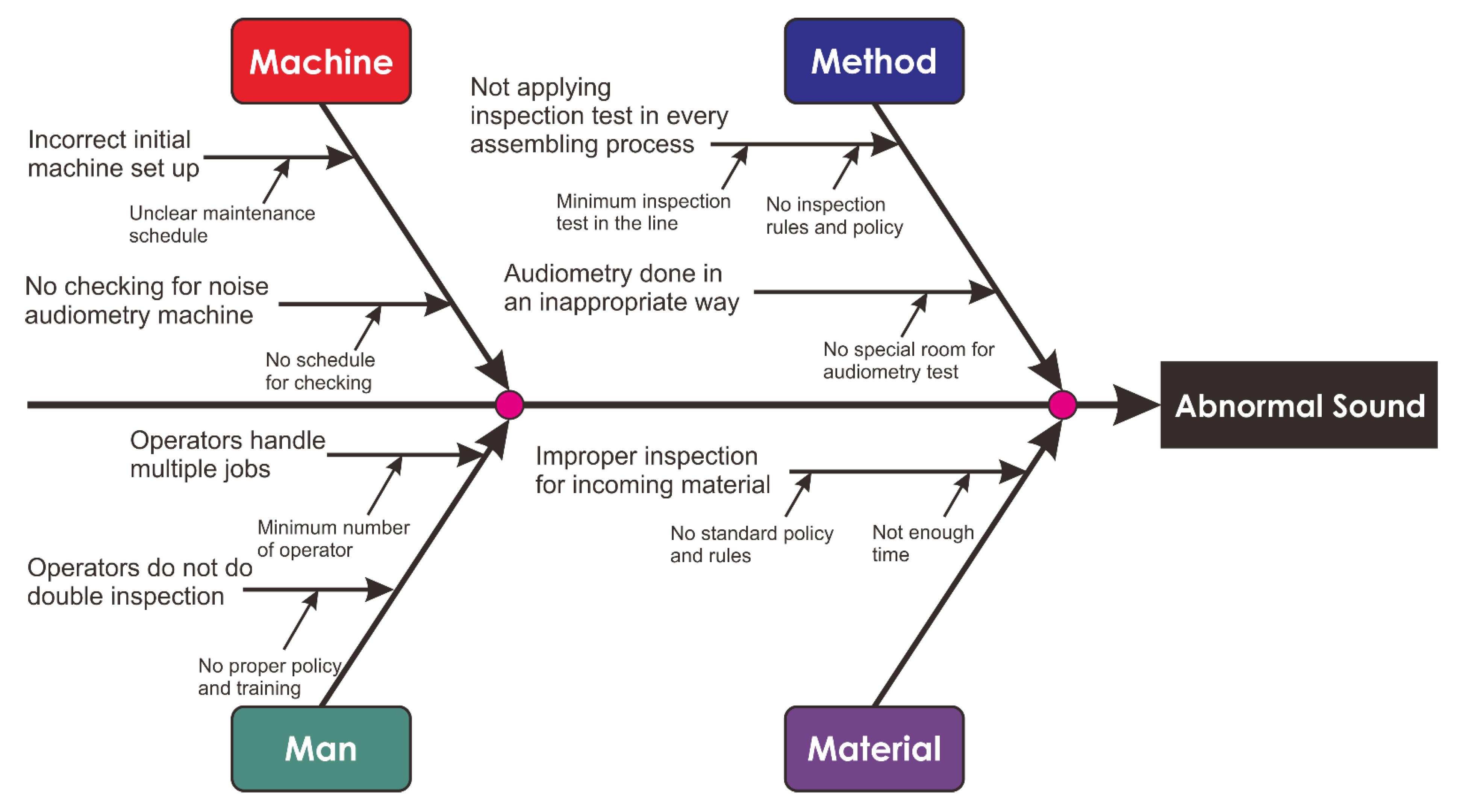 Sustainability 14 14497 g010