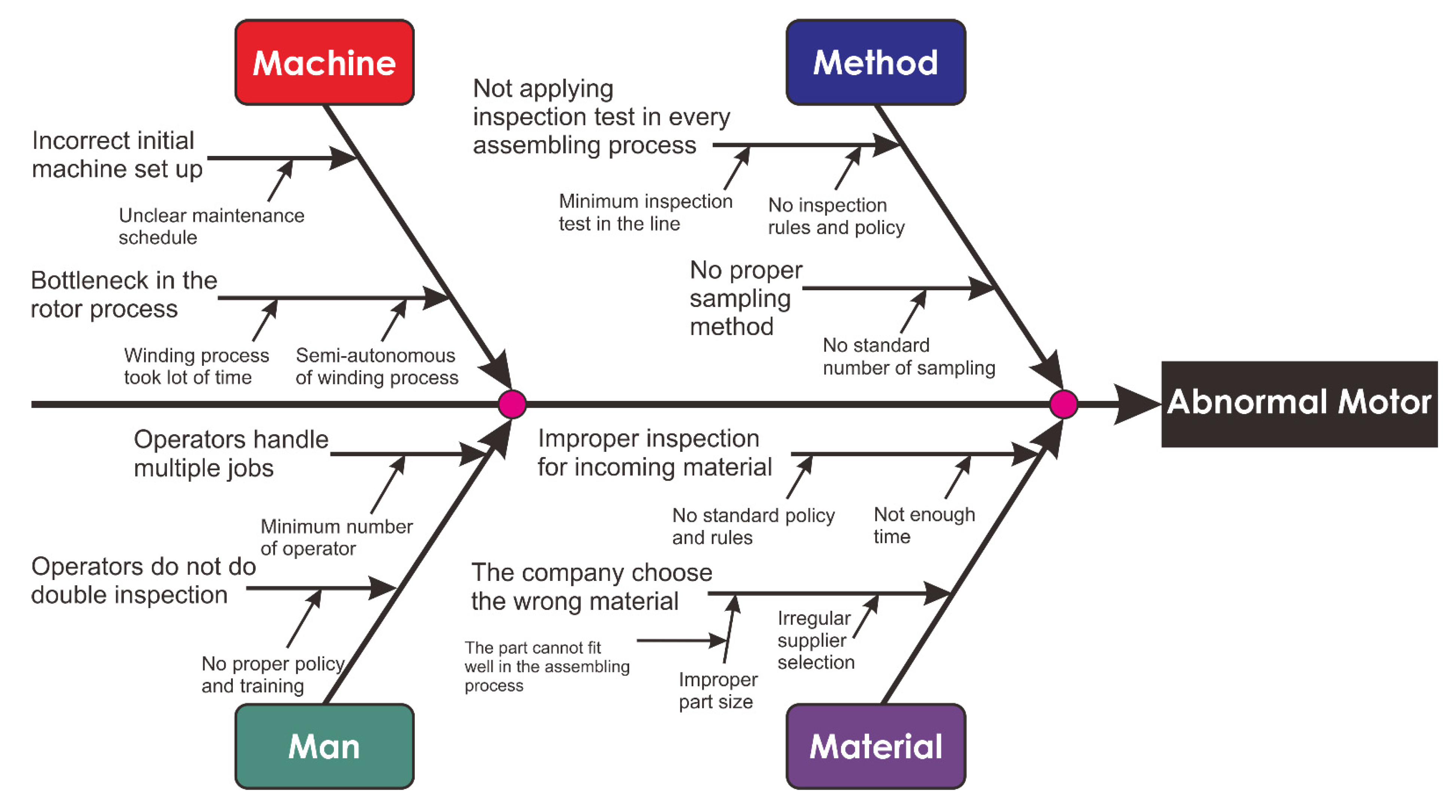 Sustainability 14 14497 g011