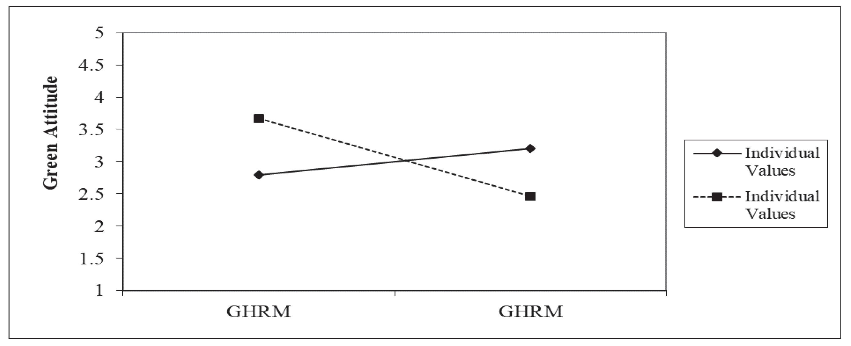 Sustainability 14 14502 g002