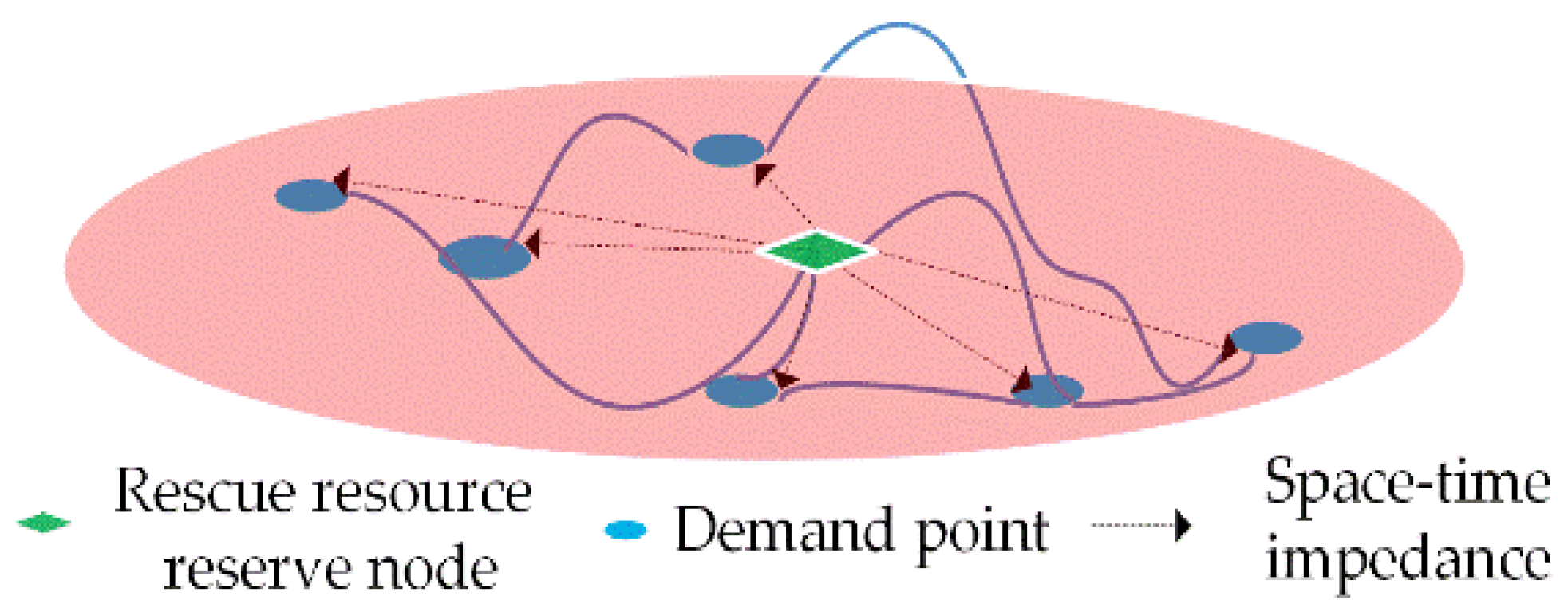 Sustainability 14 14503 g002 Sustainability 14 14503 g002