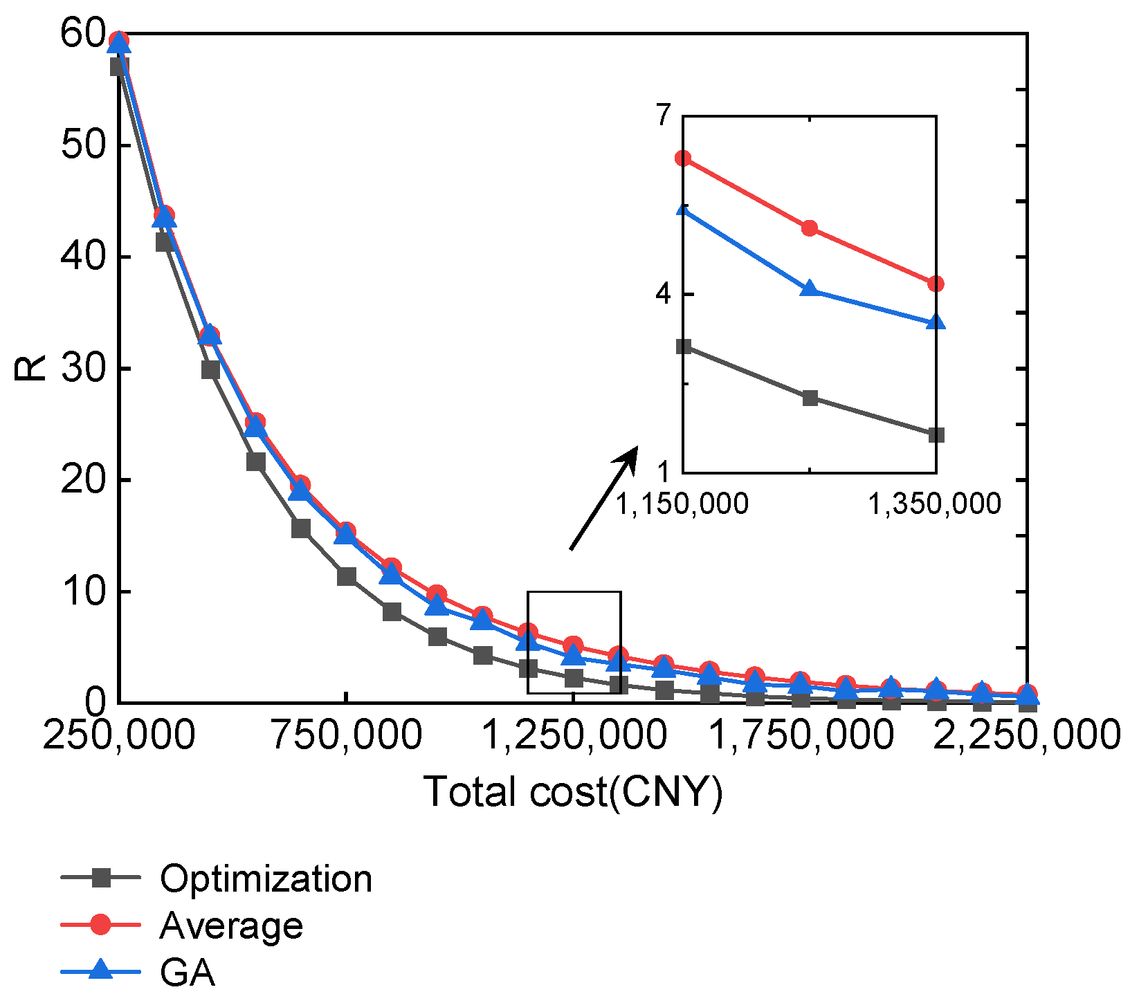 Sustainability 14 14503 g008 Sustainability 14 14503 g008