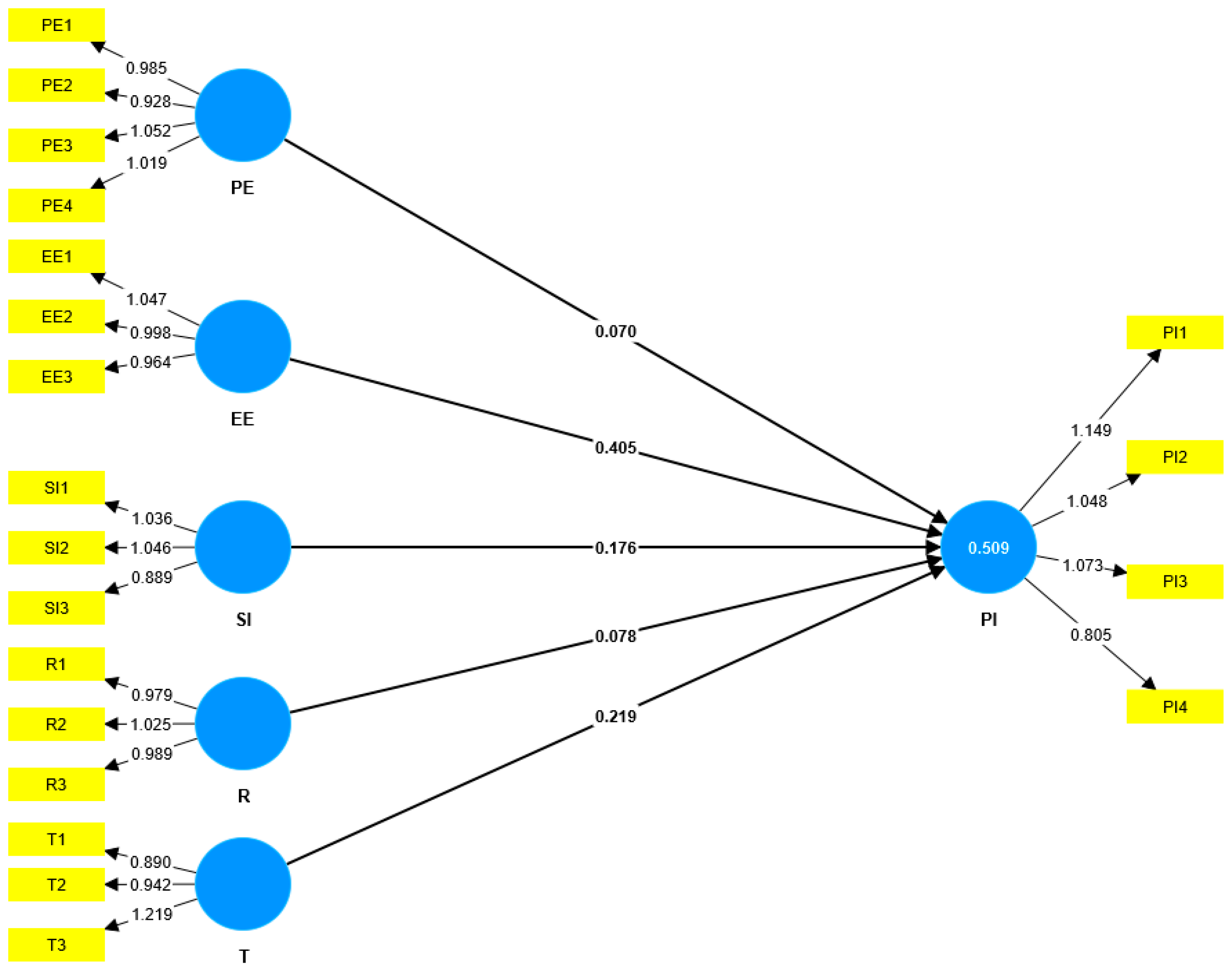 Sustainability 14 14506 g002