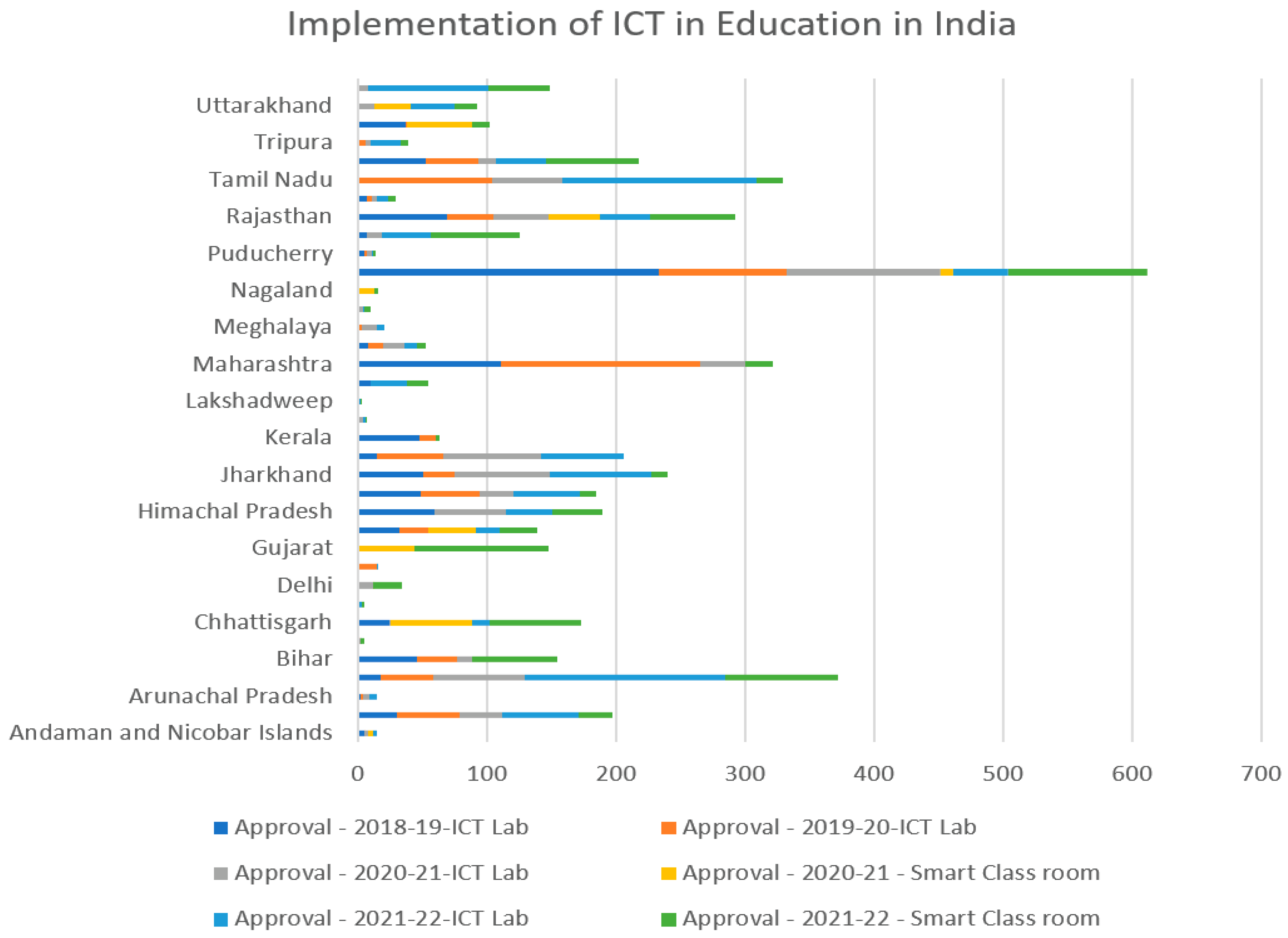 Sustainability 14 14508 g001