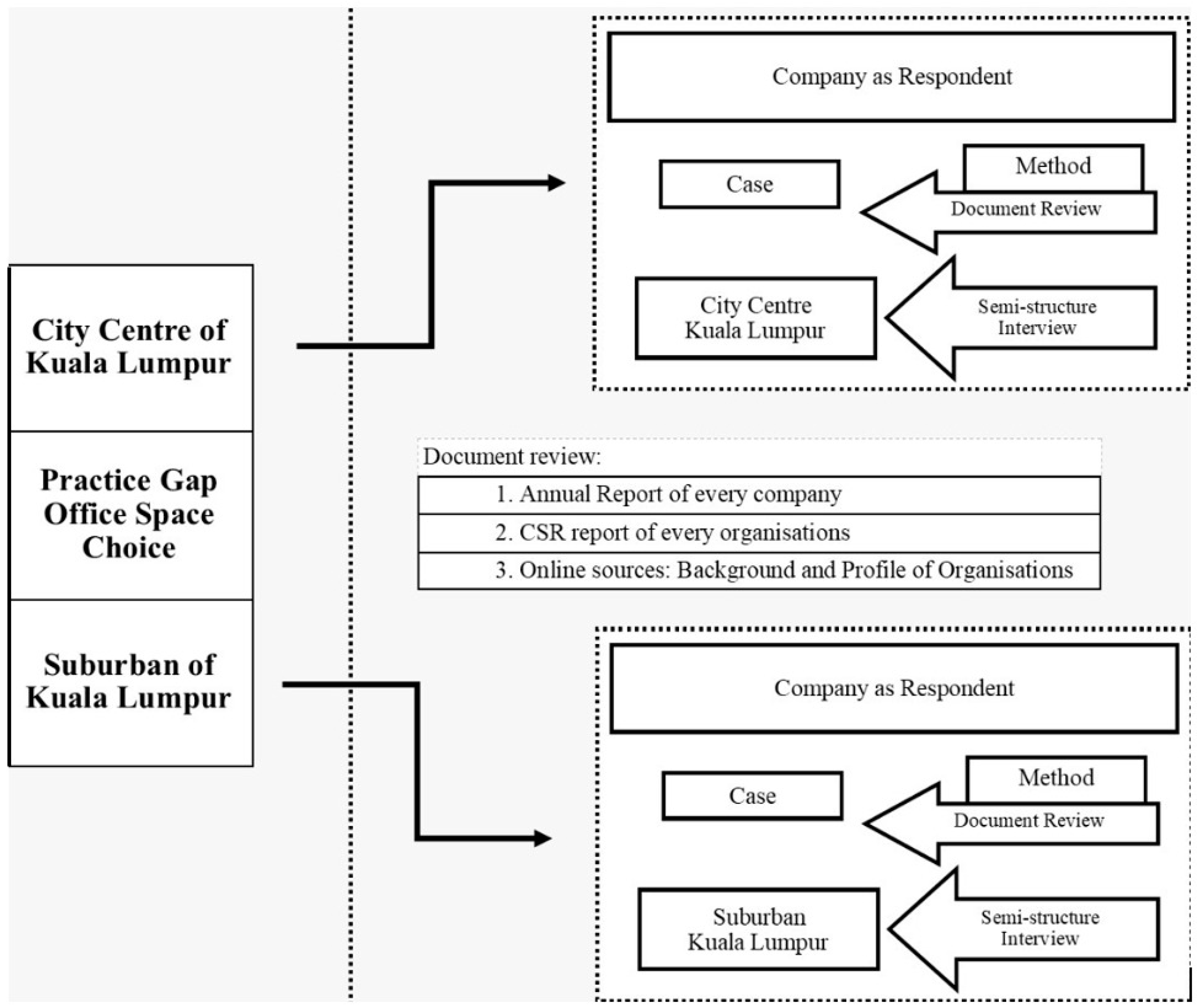 Sustainability 14 14509 g001