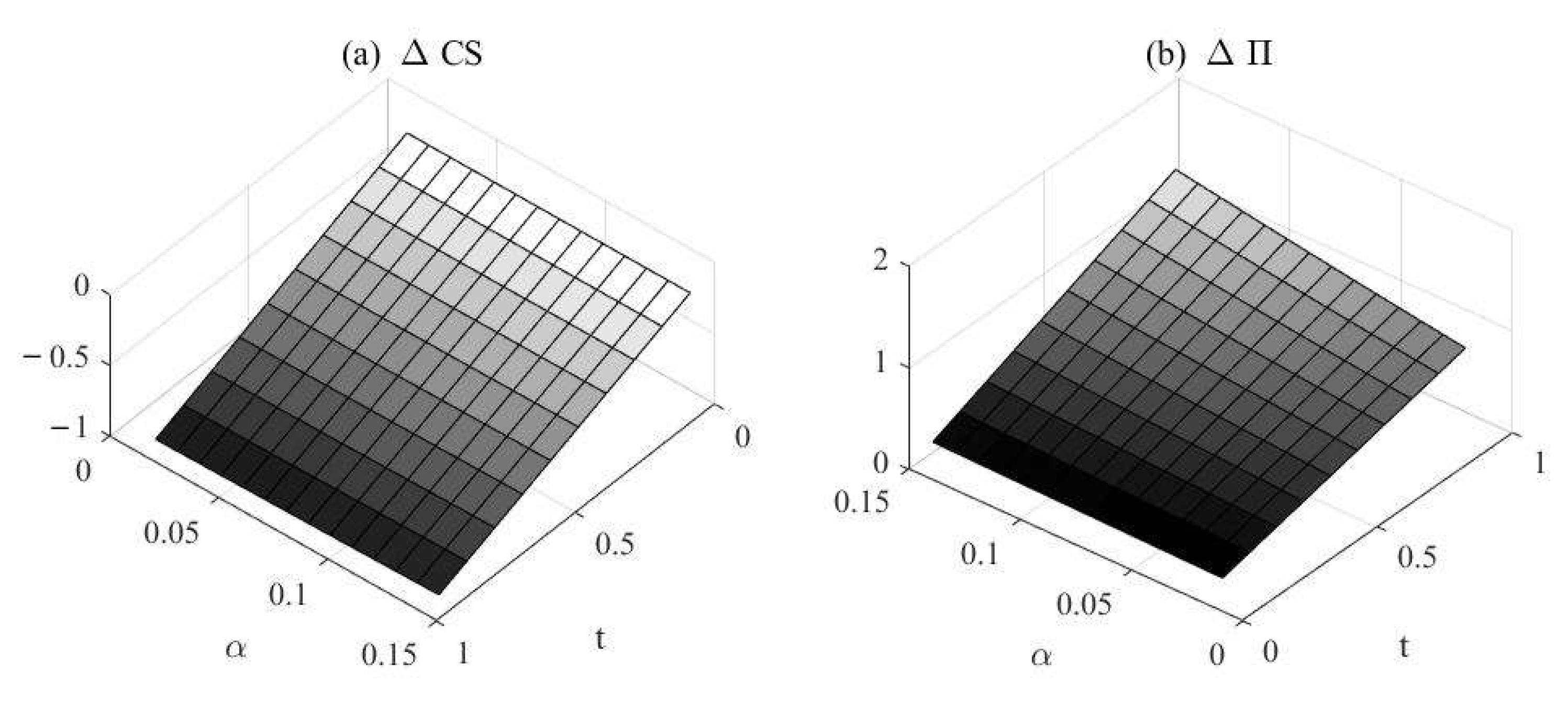 Sustainability 14 14513 g002
