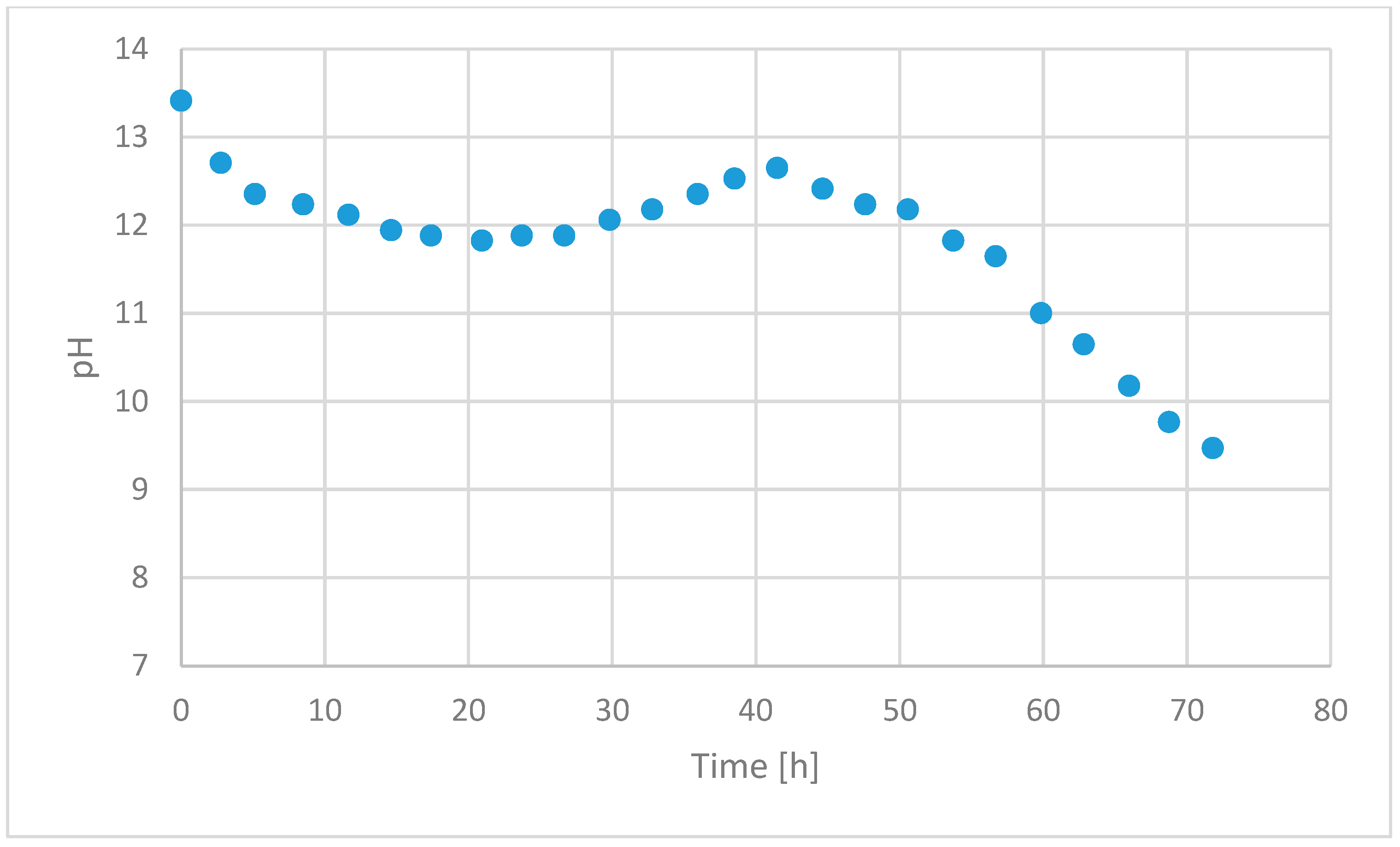 Sustainability 14 14518 g004