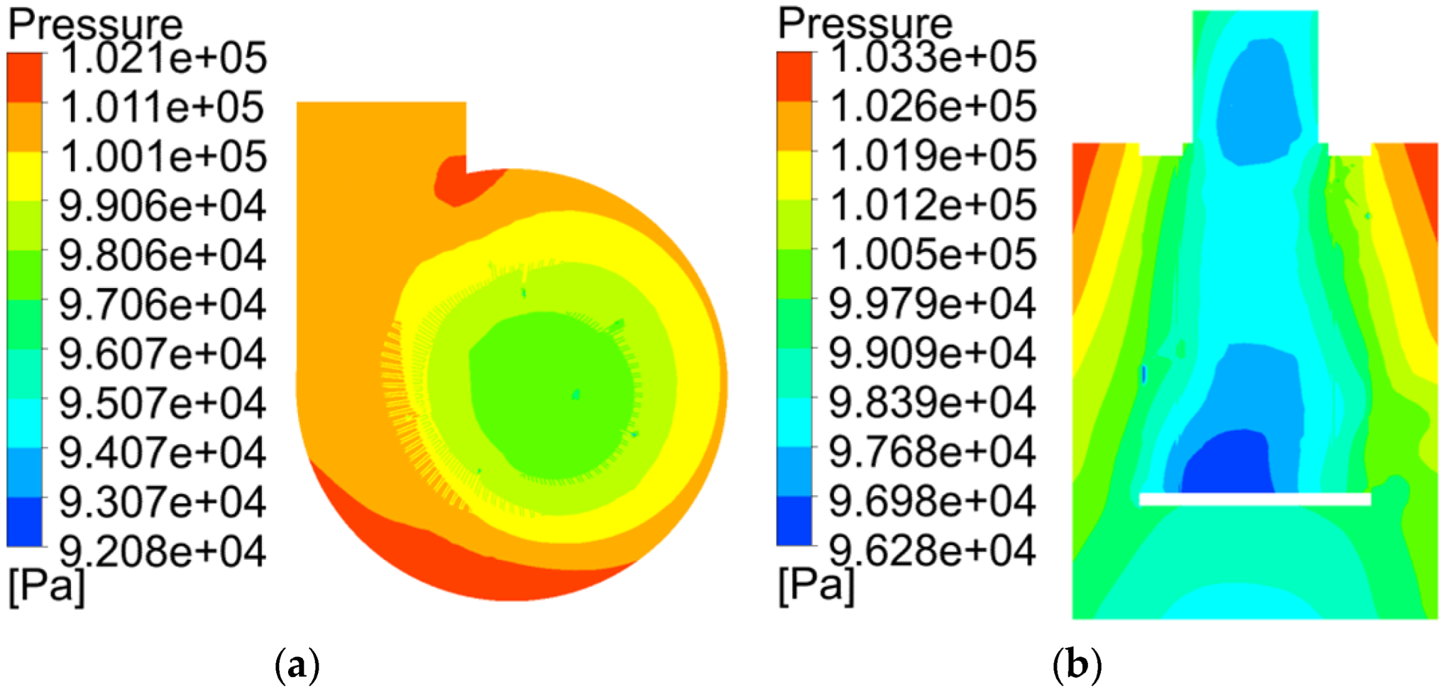 Sustainability 14 14519 g006