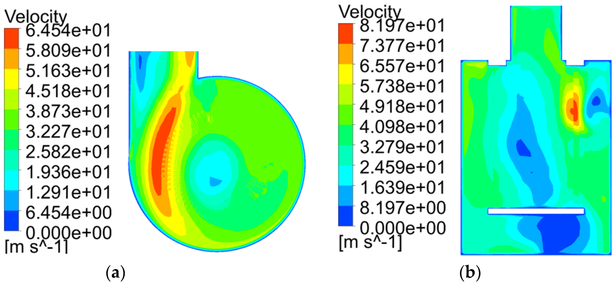 Sustainability 14 14519 g007