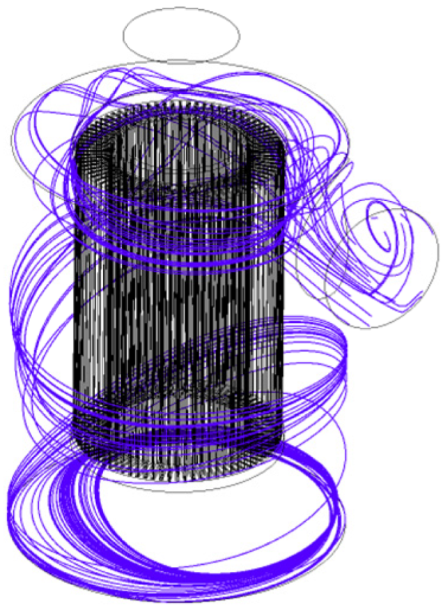 Sustainability 14 14519 g009