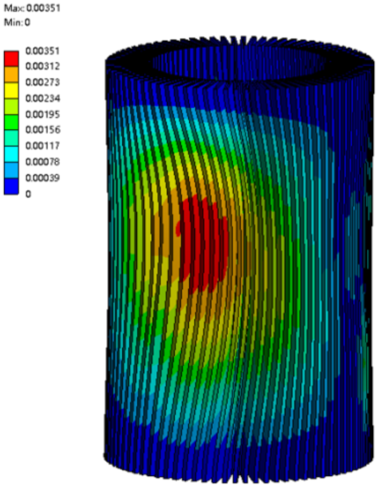 Sustainability 14 14519 g010