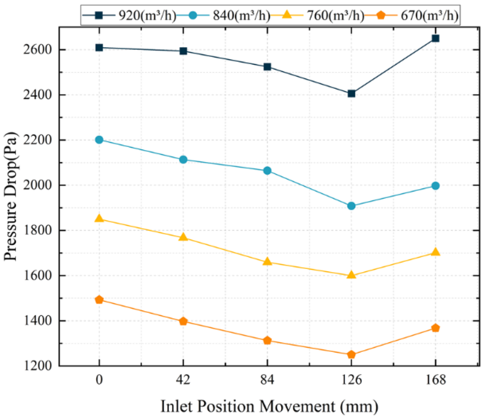 Sustainability 14 14519 g011