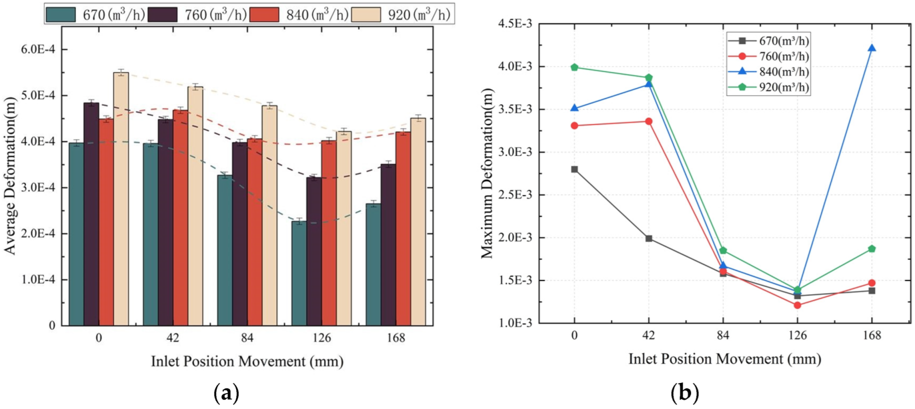 Sustainability 14 14519 g013