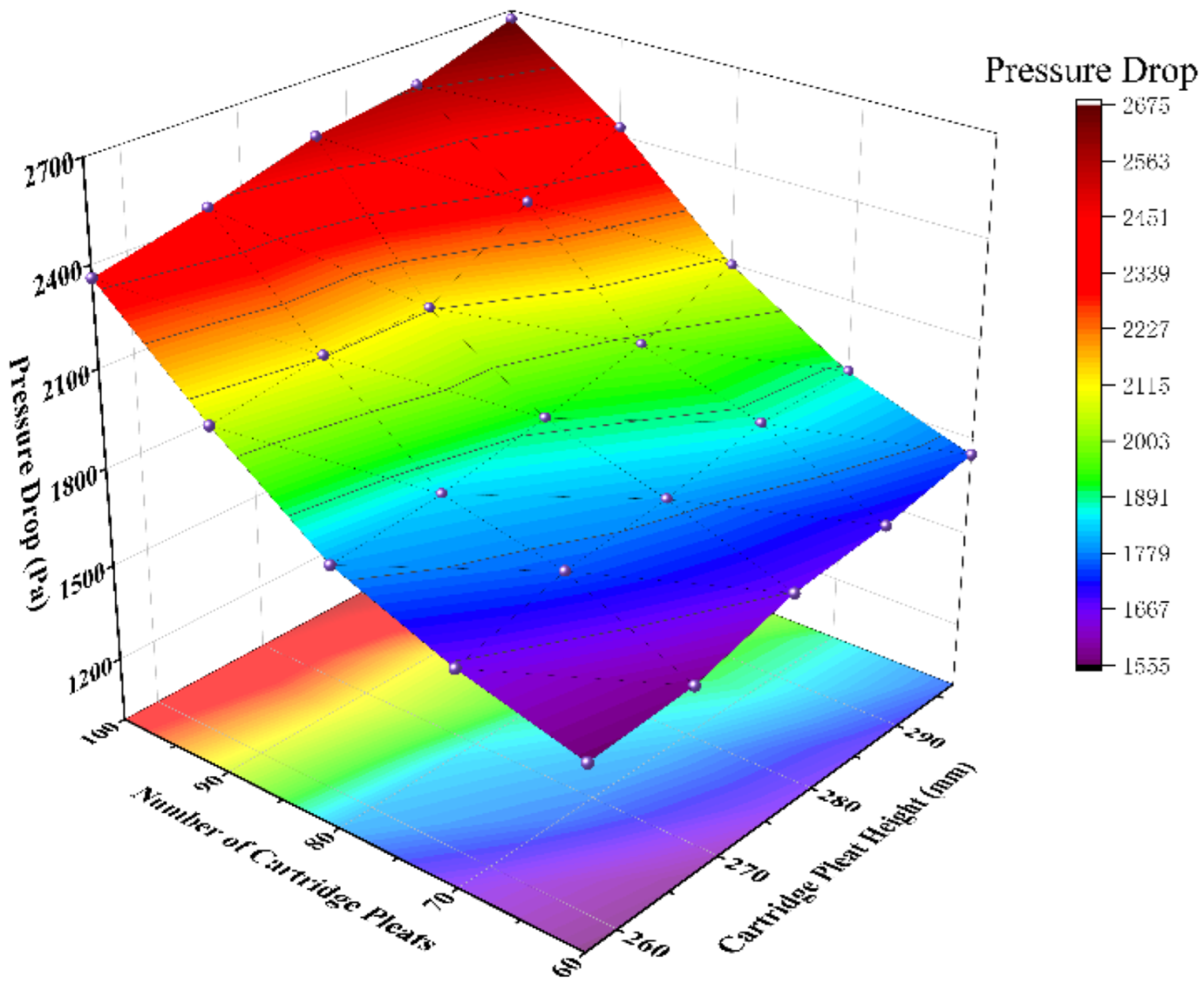 Sustainability 14 14519 g014