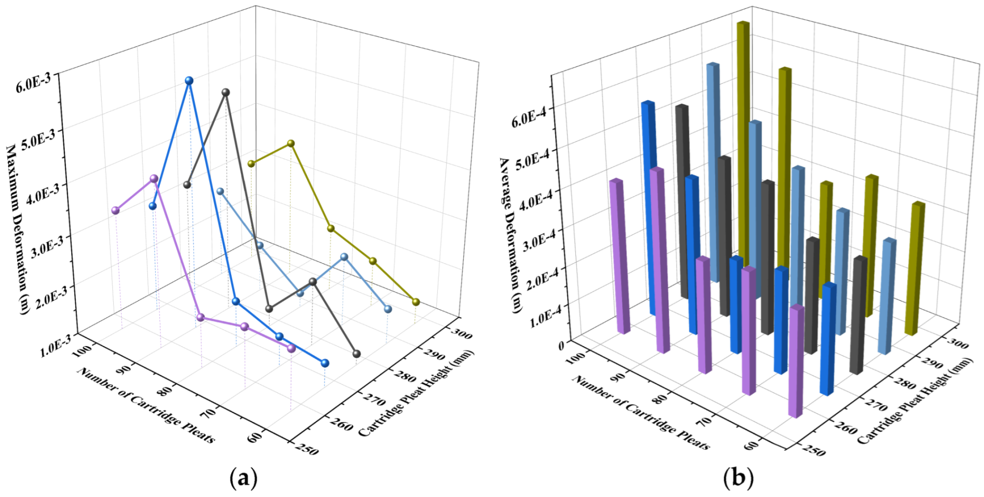 Sustainability 14 14519 g015