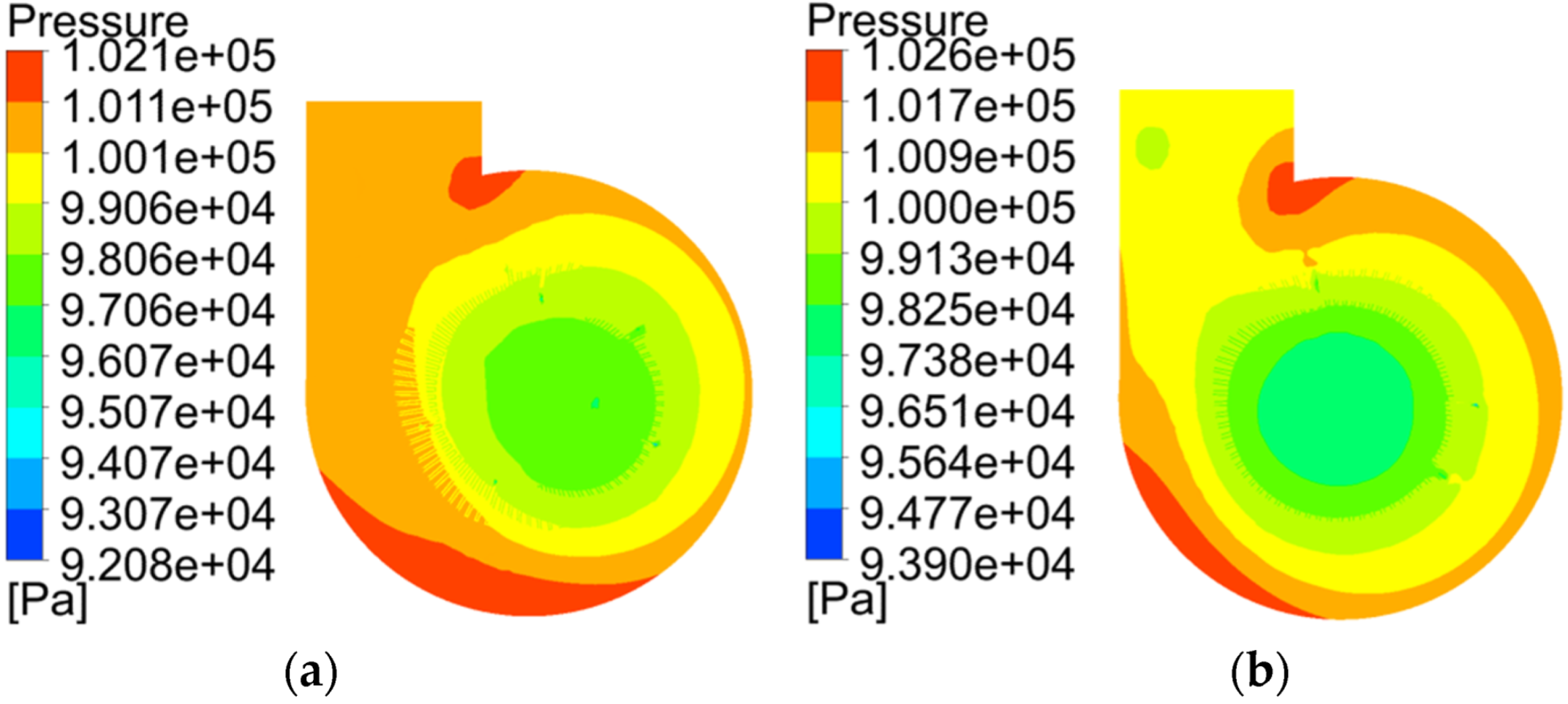 Sustainability 14 14519 g016