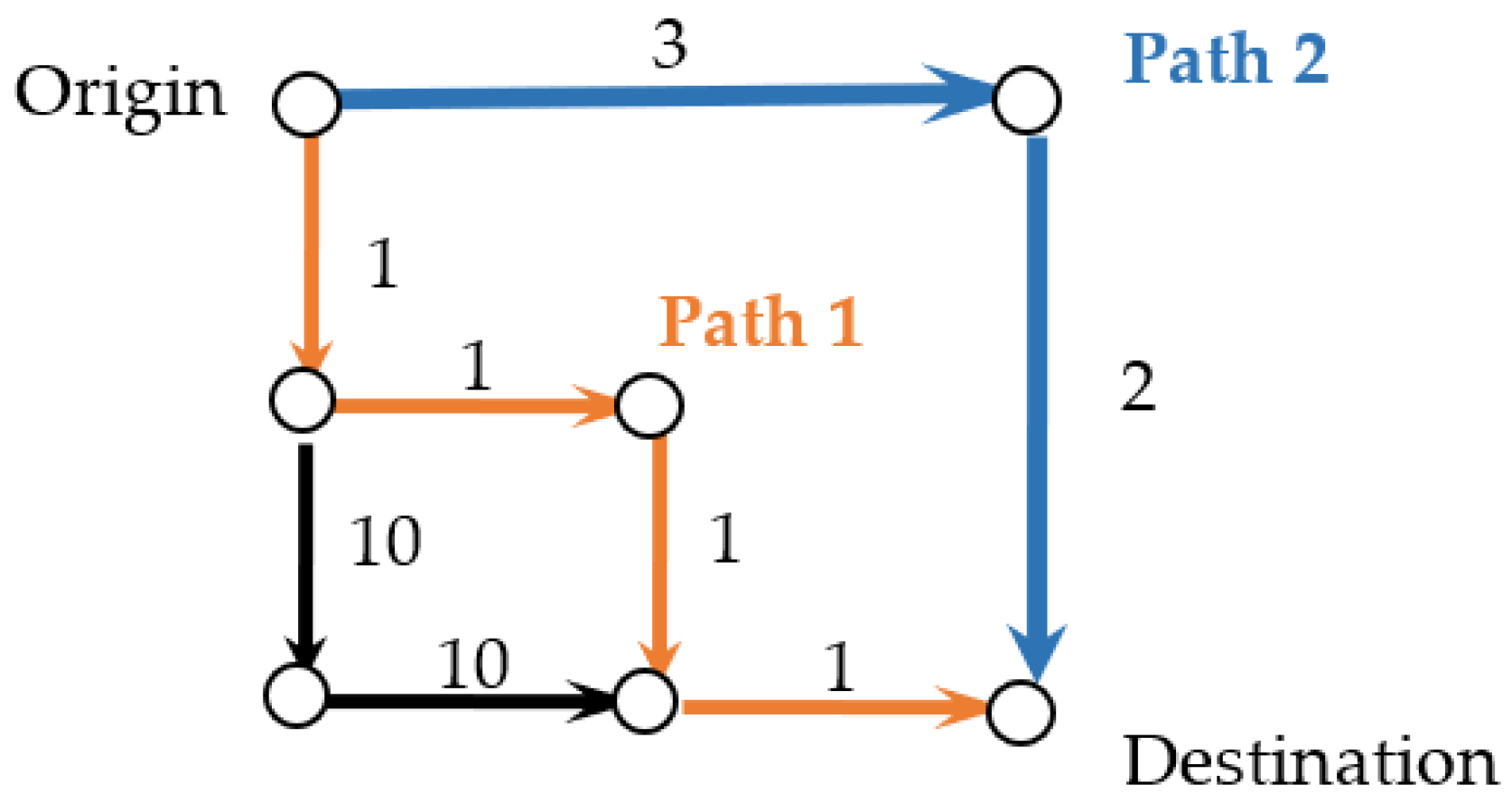 Sustainability 14 14520 g001