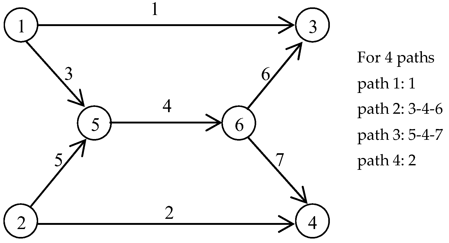 Sustainability 14 14520 g004