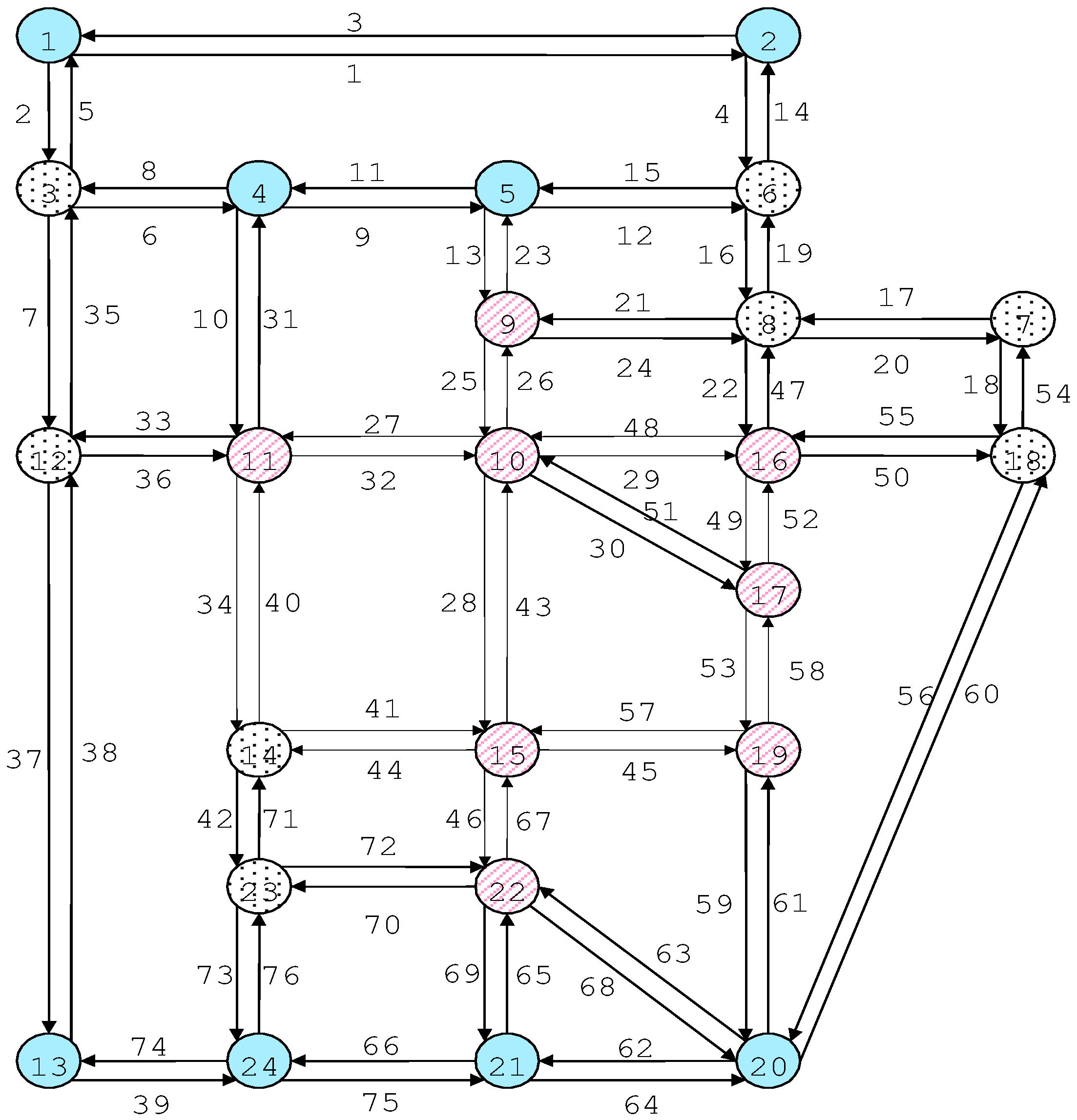 Sustainability 14 14520 g009