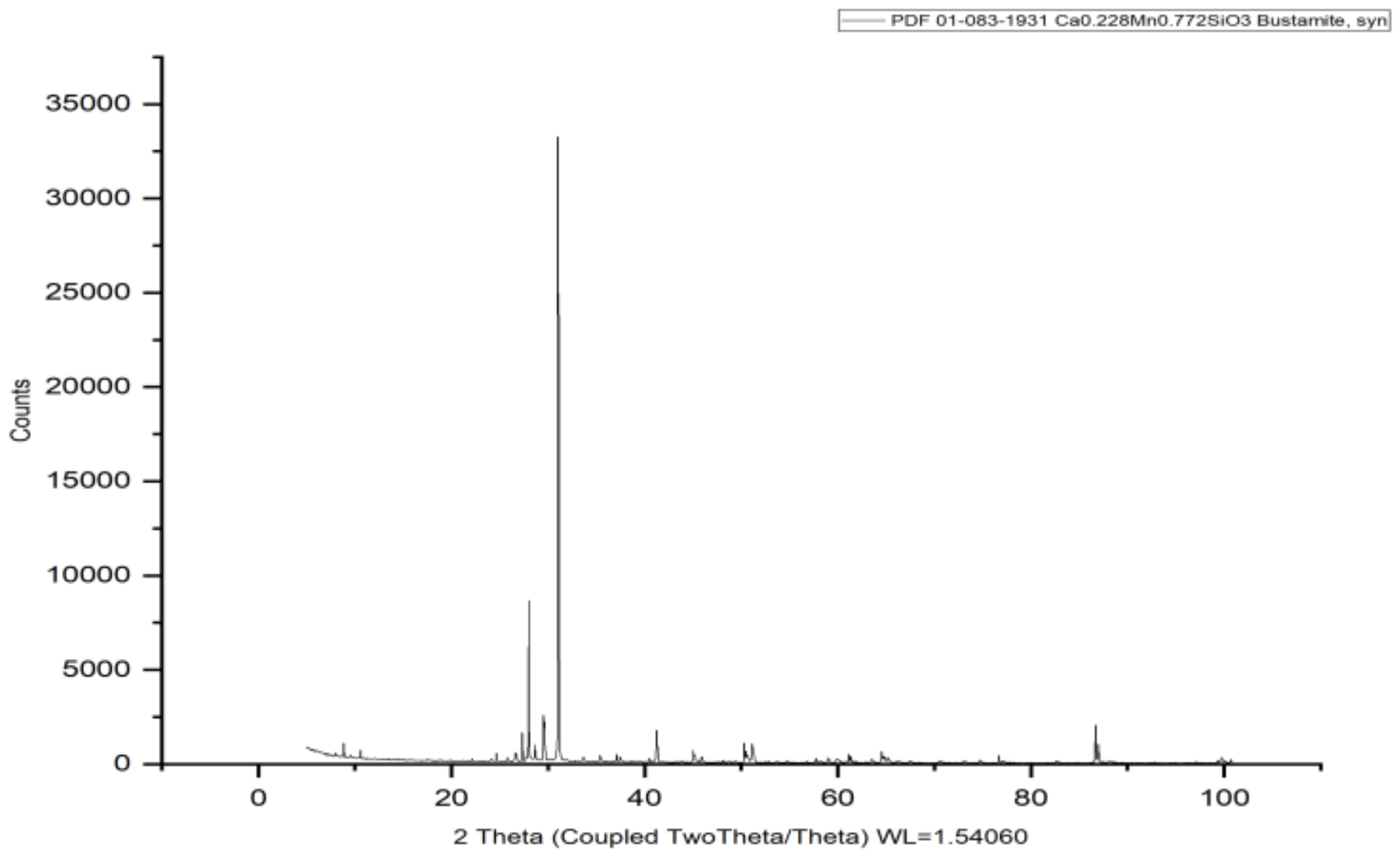 Sustainability 14 14522 g001