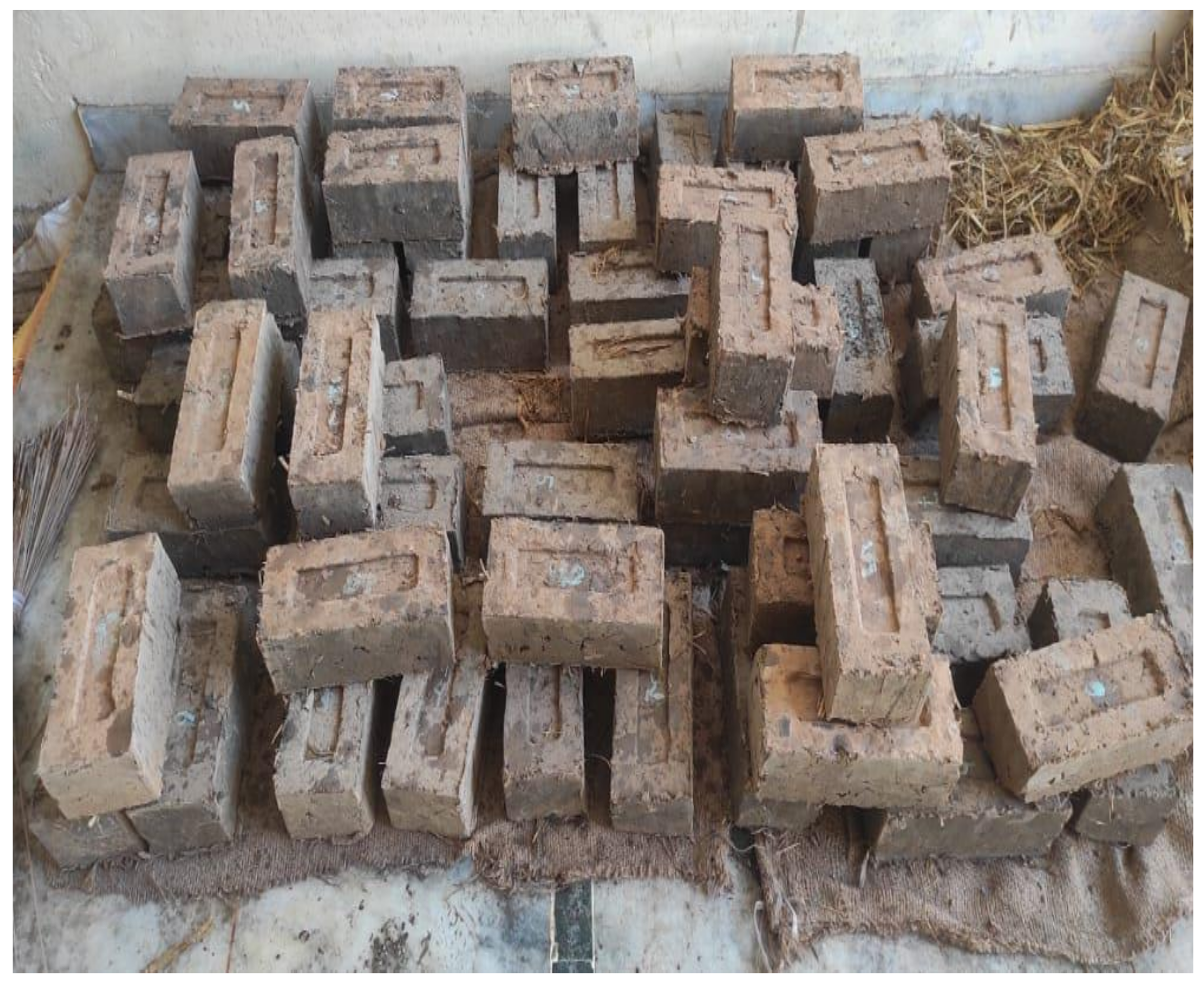 Sustainability 14 14522 g004