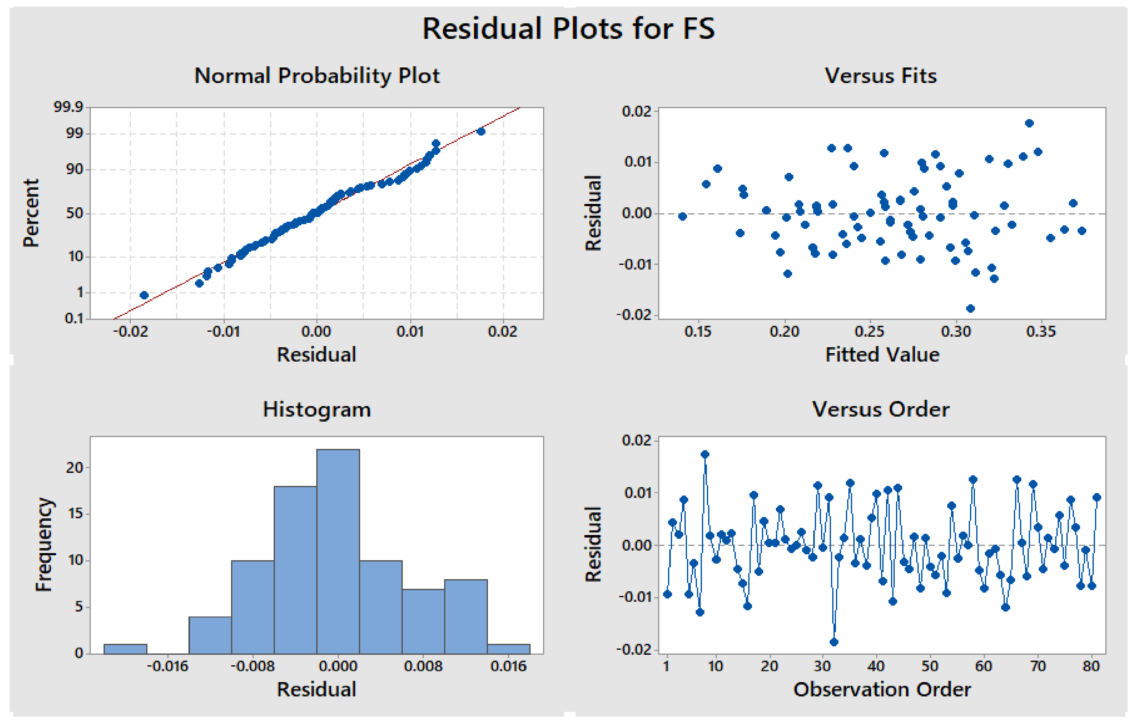 Sustainability 14 14522 g025