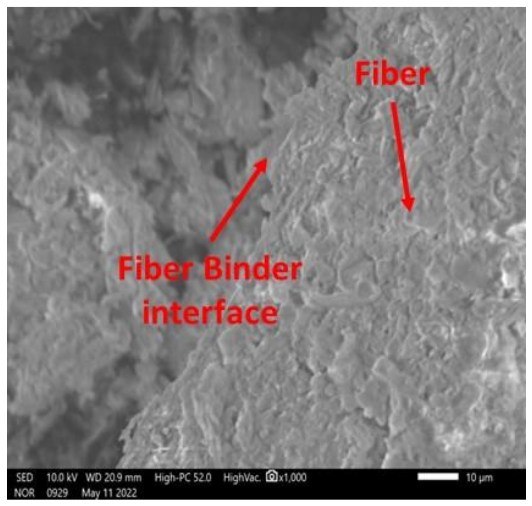 Sustainability 14 14522 g026