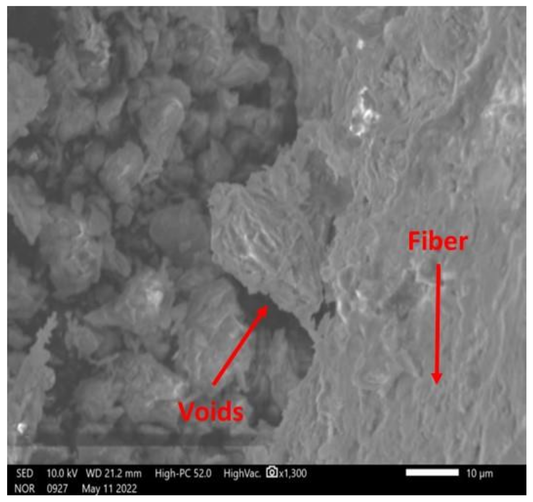 Sustainability 14 14522 g027