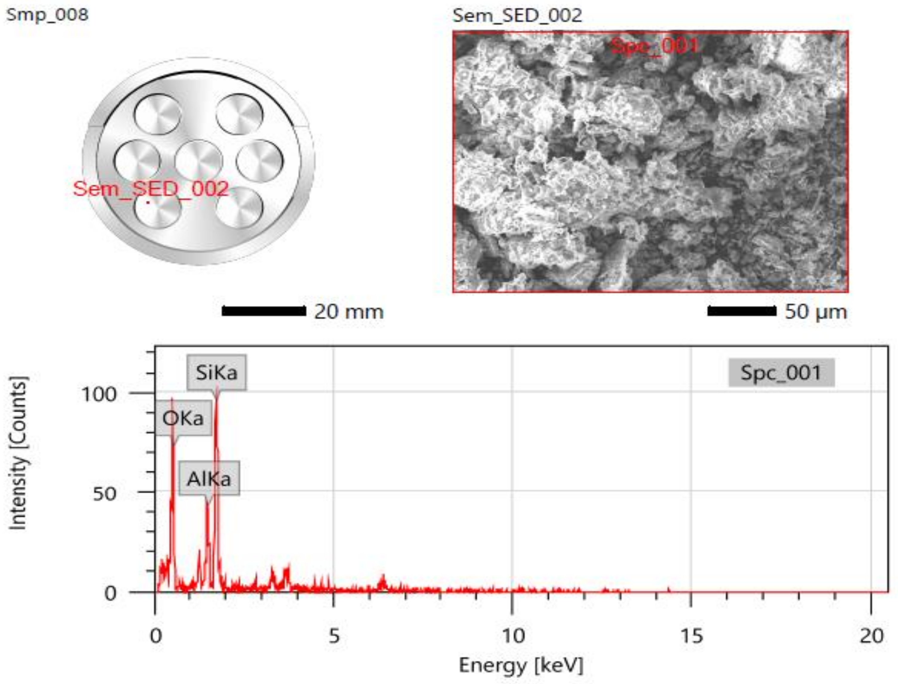Sustainability 14 14522 g029
