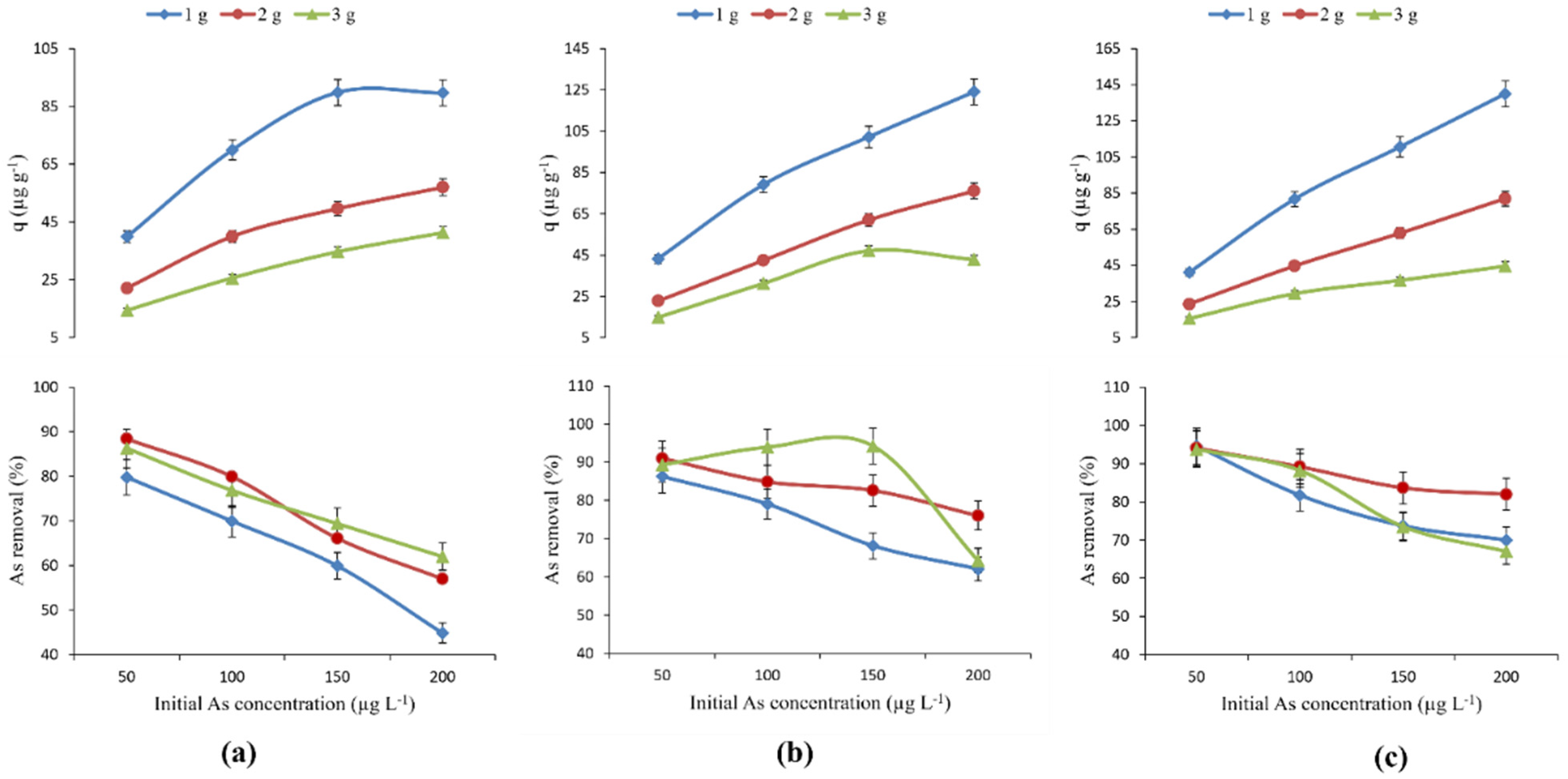 Sustainability 14 14523 g007