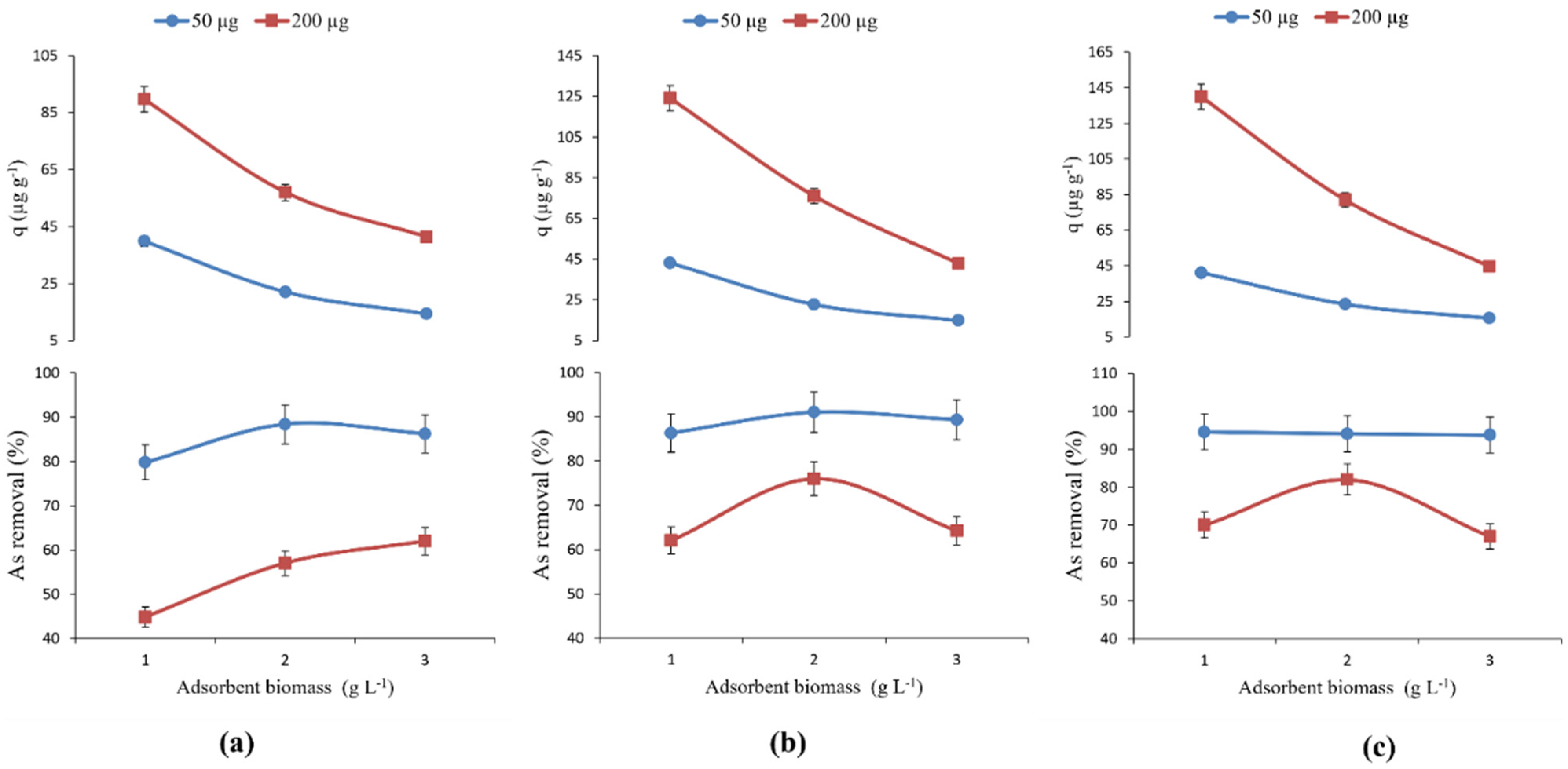 Sustainability 14 14523 g008