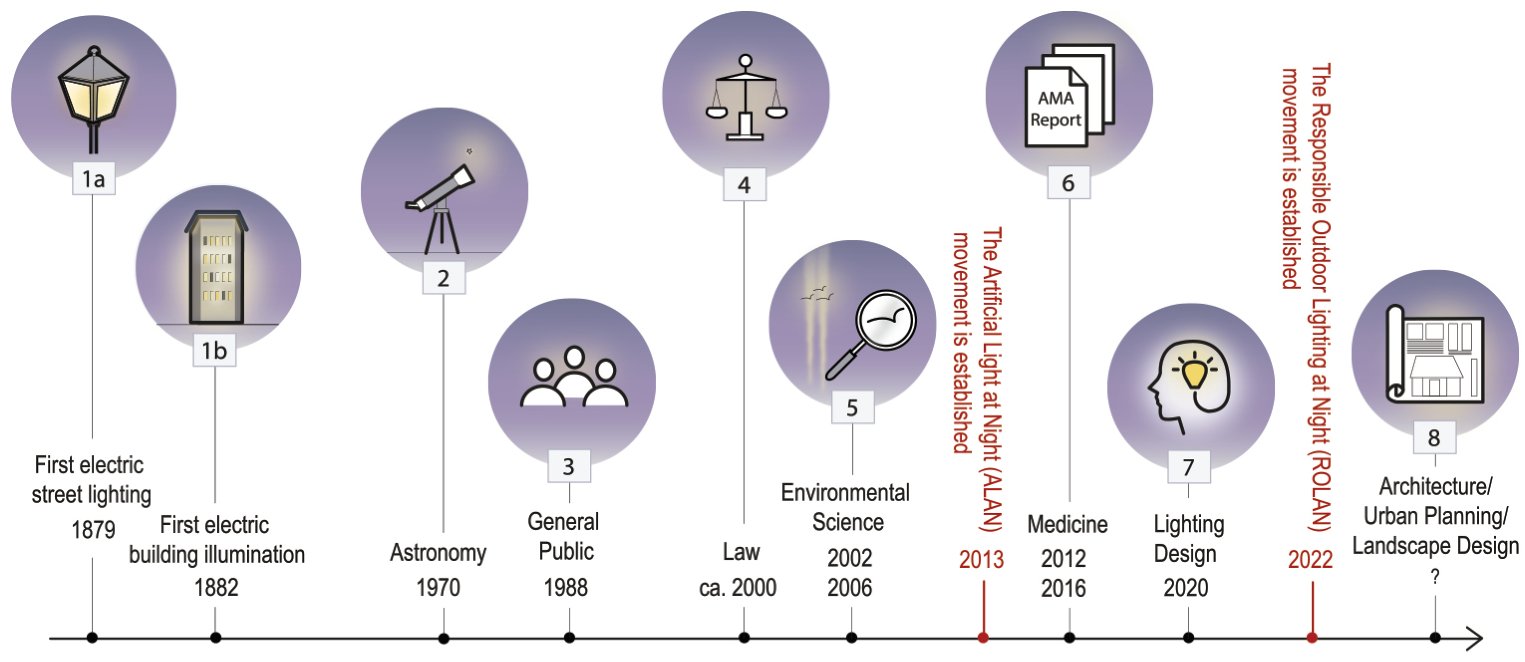 Sustainability 14 14525 g002