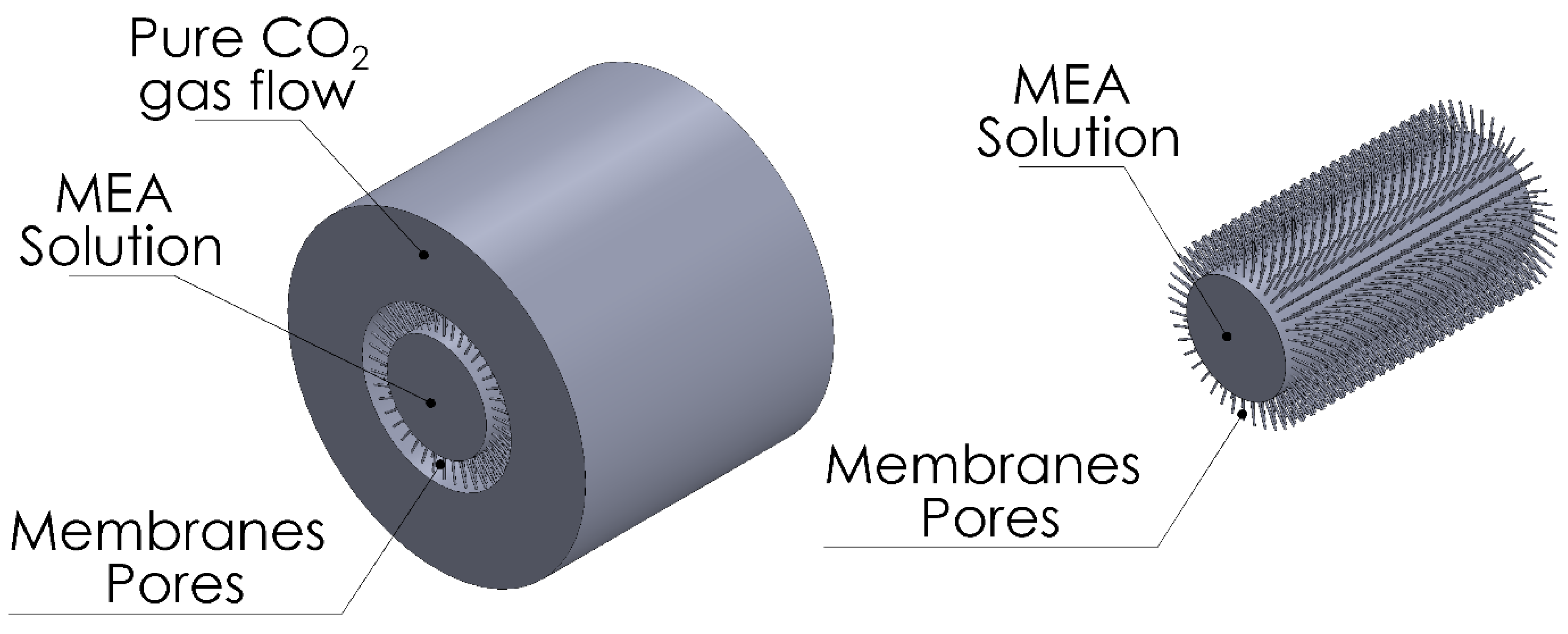 Sustainability 14 14527 g002