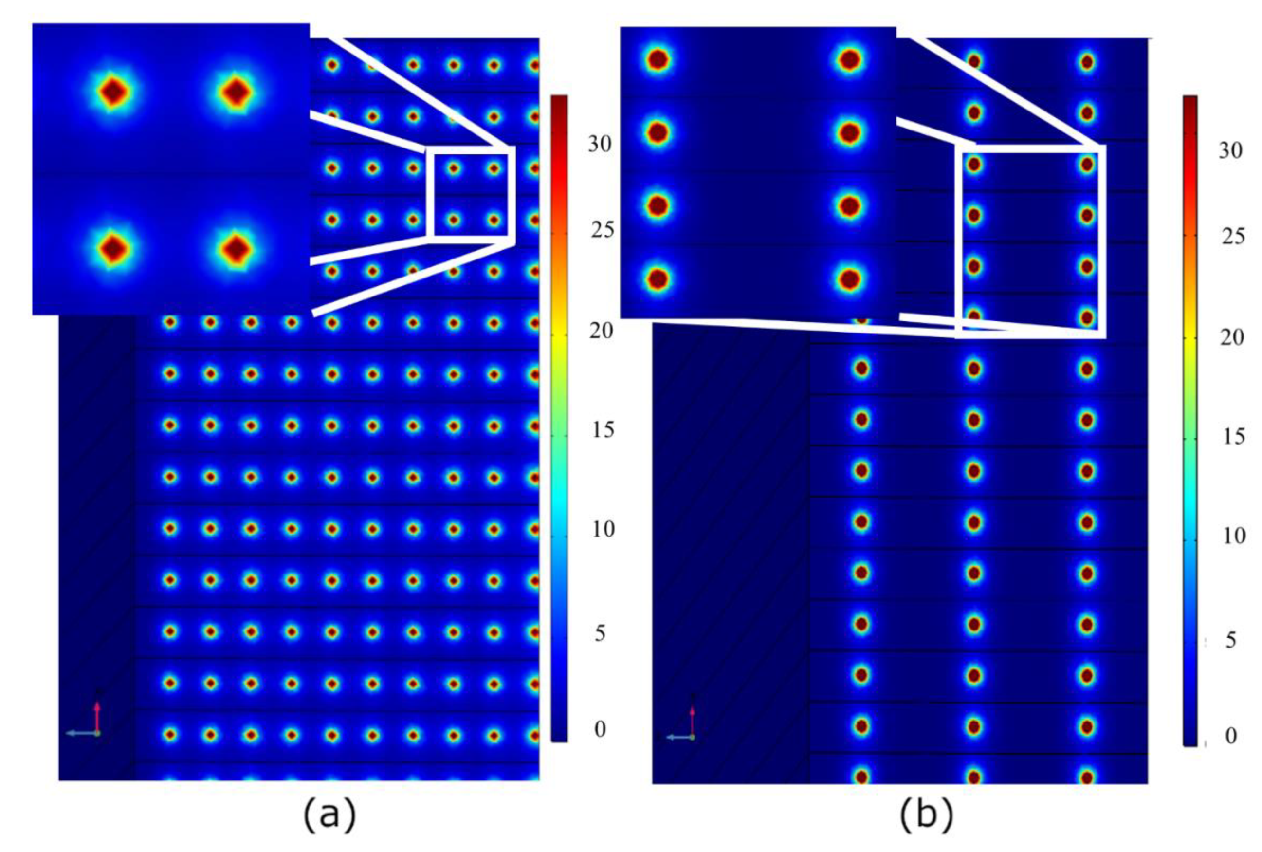 Sustainability 14 14527 g012