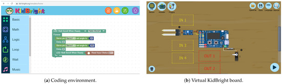 Sustainability 14 14528 g003