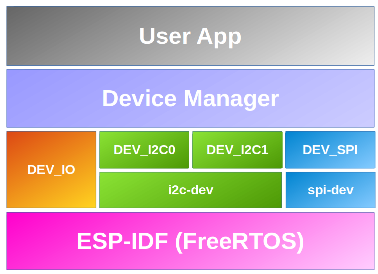 Sustainability 14 14528 g004