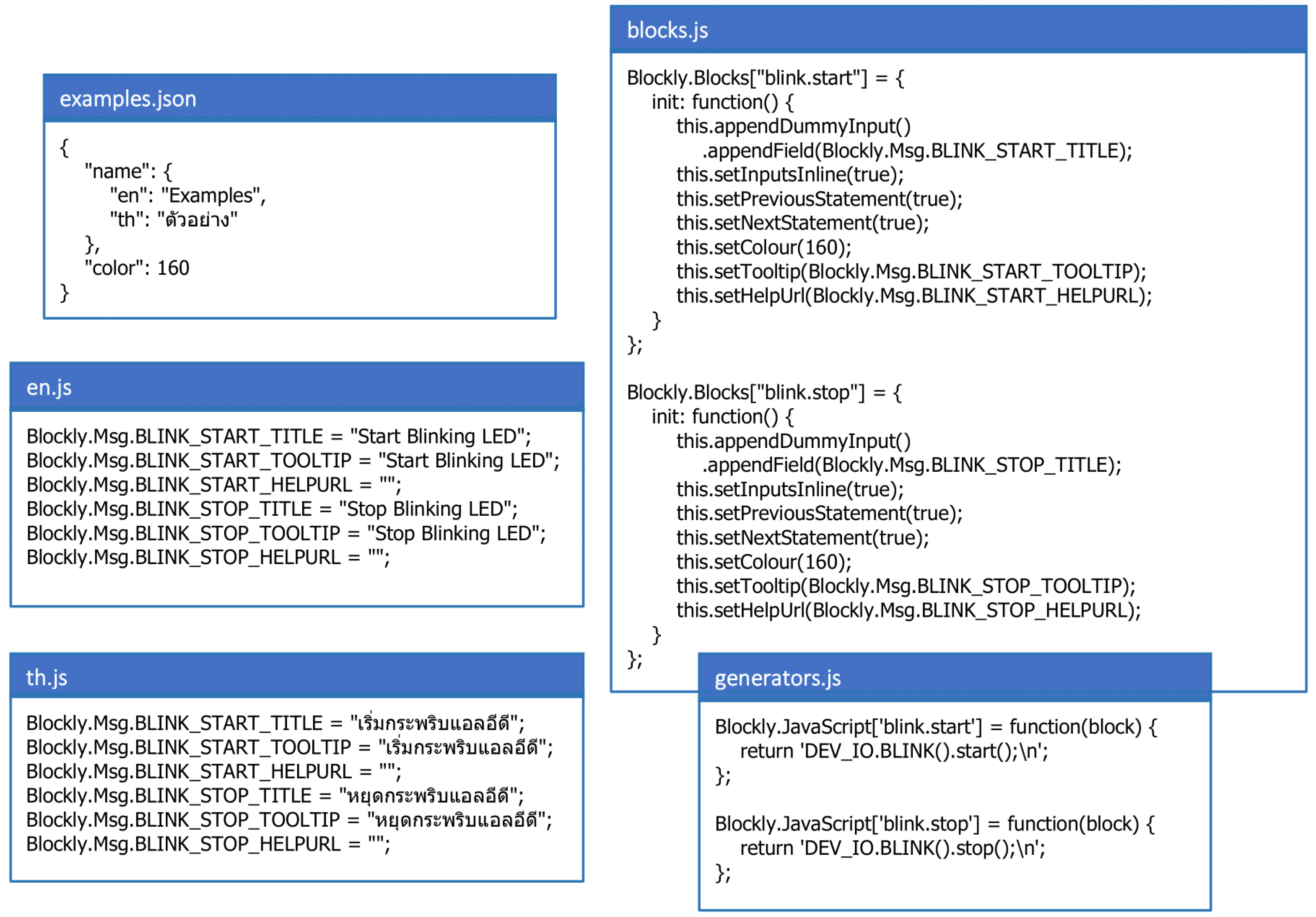 Sustainability 14 14528 g010
