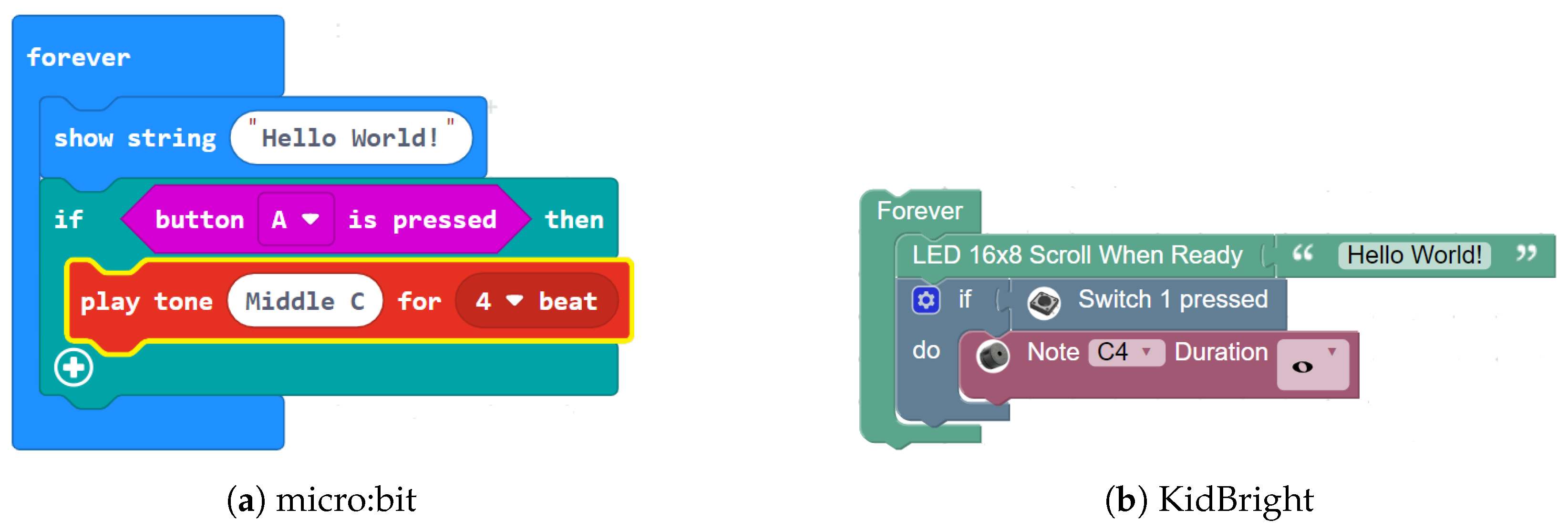Sustainability 14 14528 g016