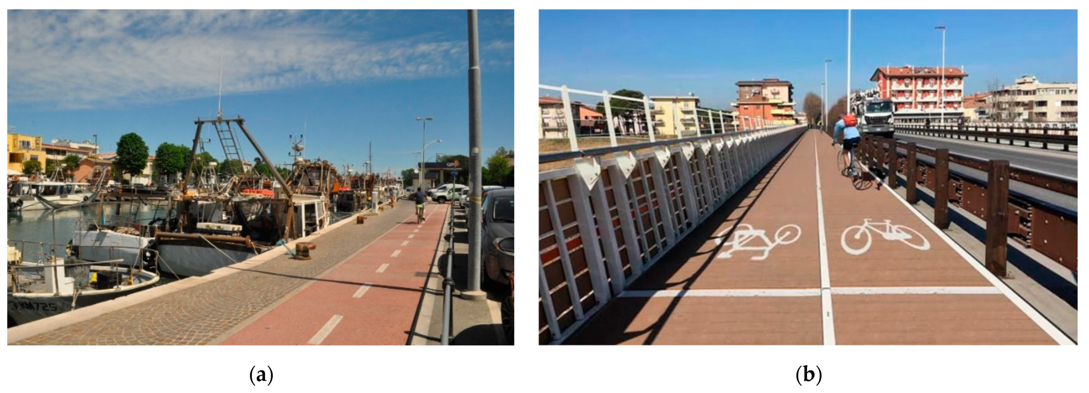 Sustainability 14 14529 g002